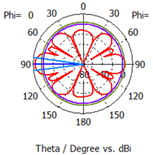 Applsci 13 08067 i032 Applsci 13 08067 i032