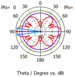 Applsci 13 08067 i033 Applsci 13 08067 i033