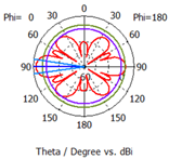 Applsci 13 08067 i034 Applsci 13 08067 i034