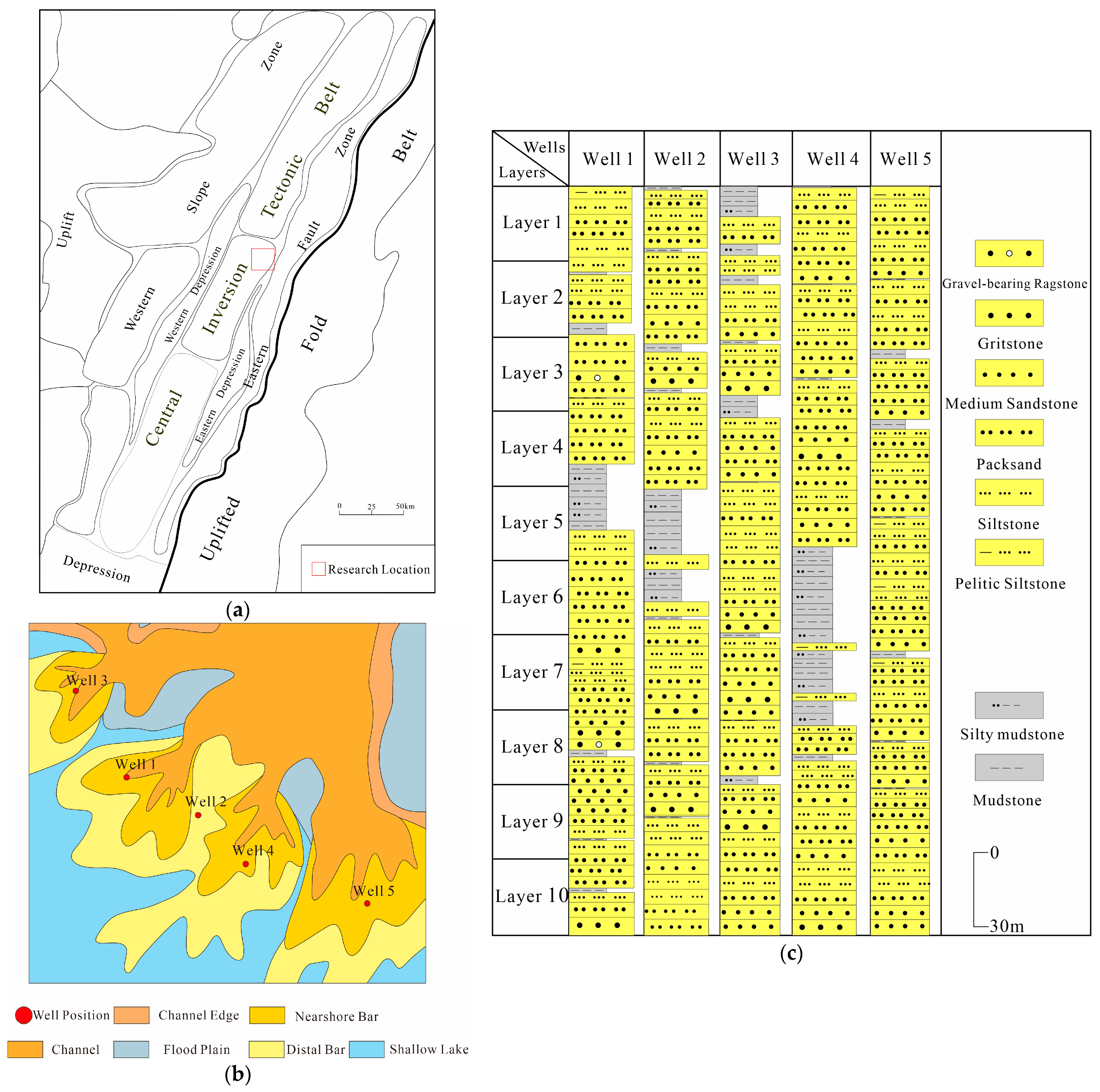 Applsci 13 08068 g002