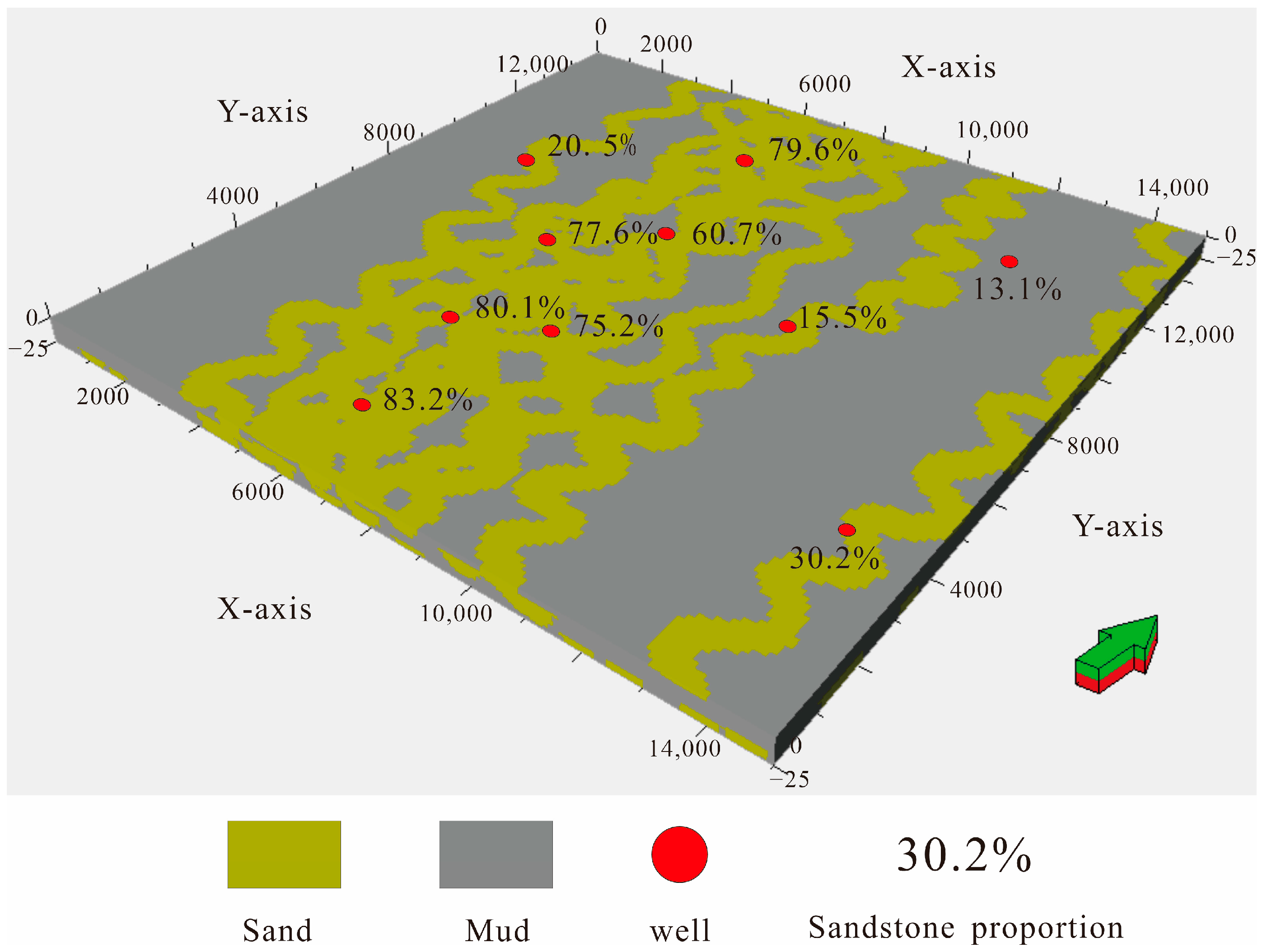 Applsci 13 08068 g004