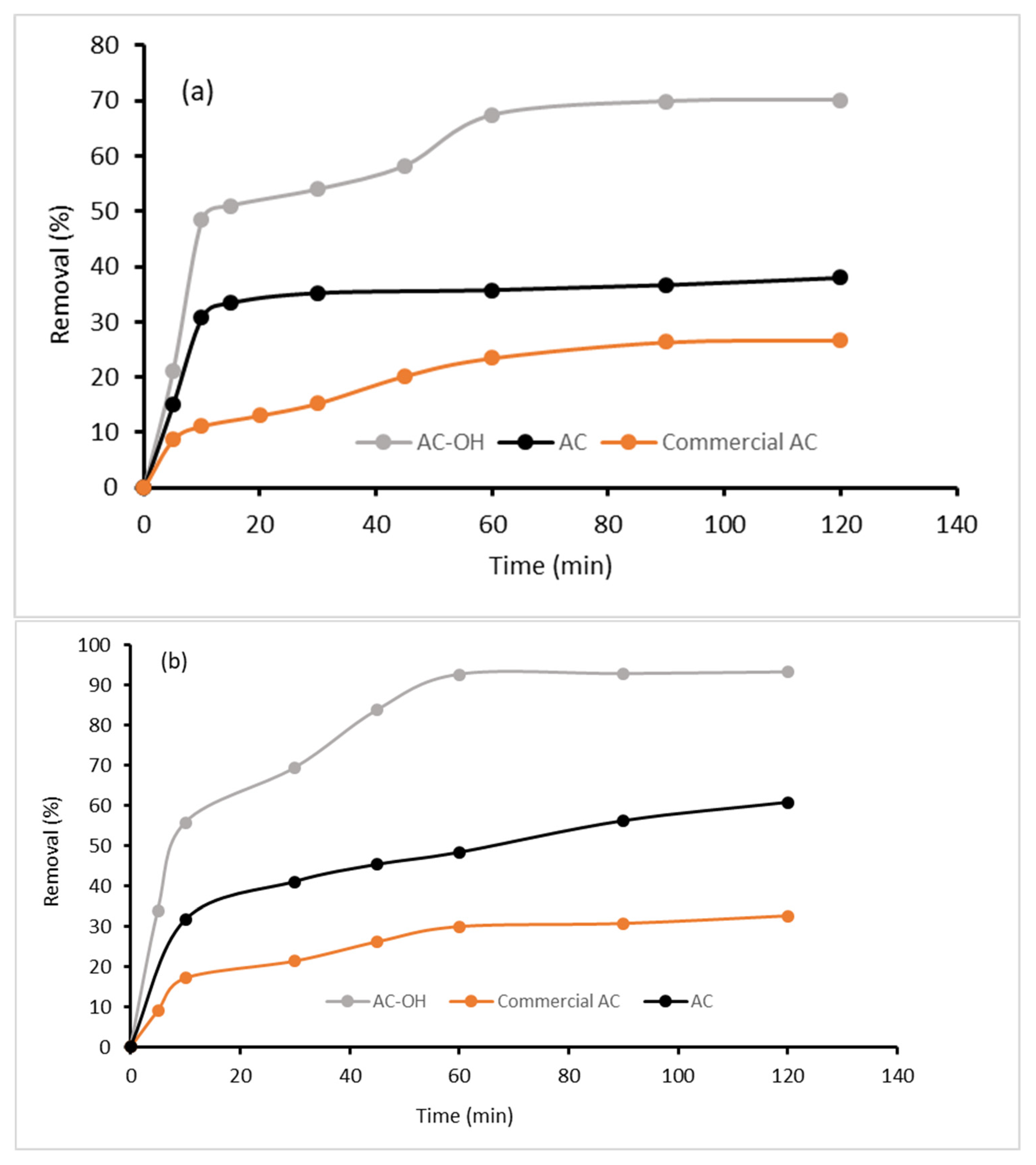 Applsci 13 08074 g005