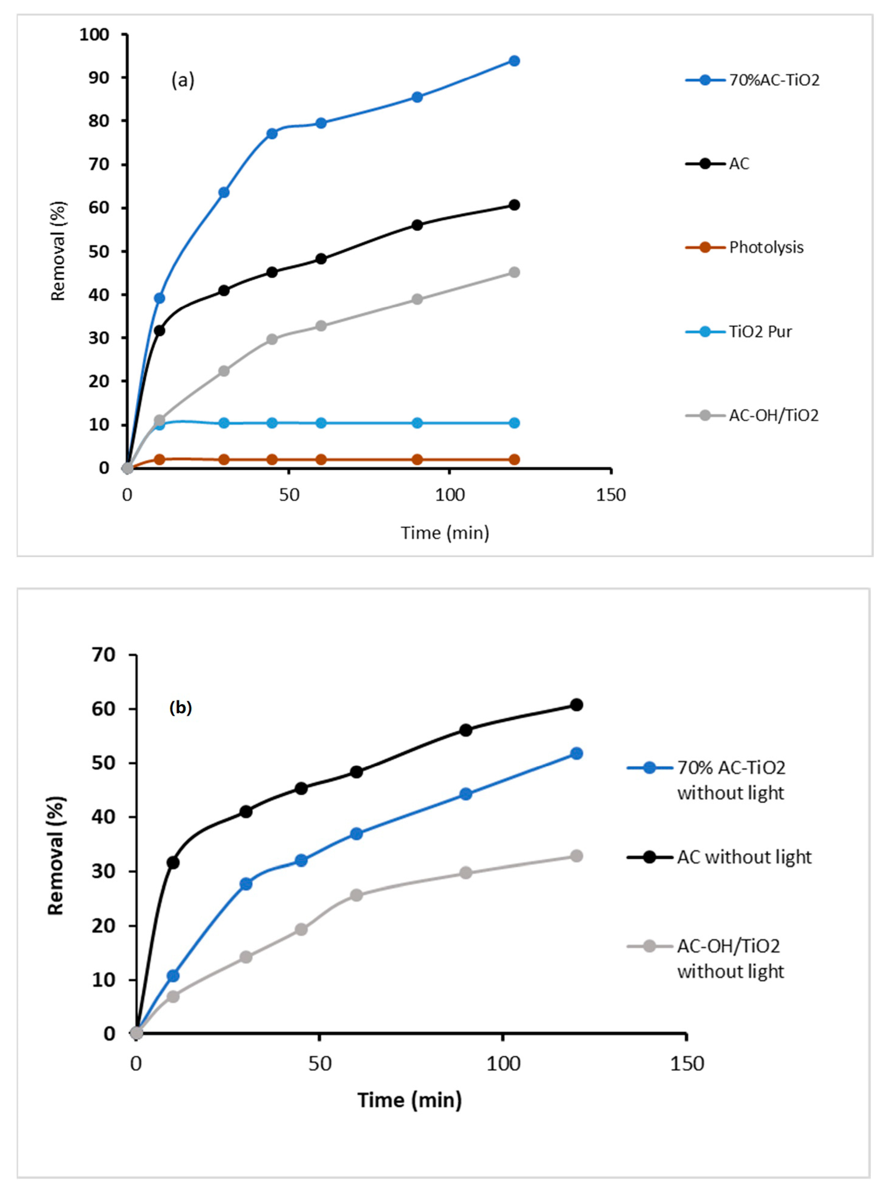 Applsci 13 08074 g006