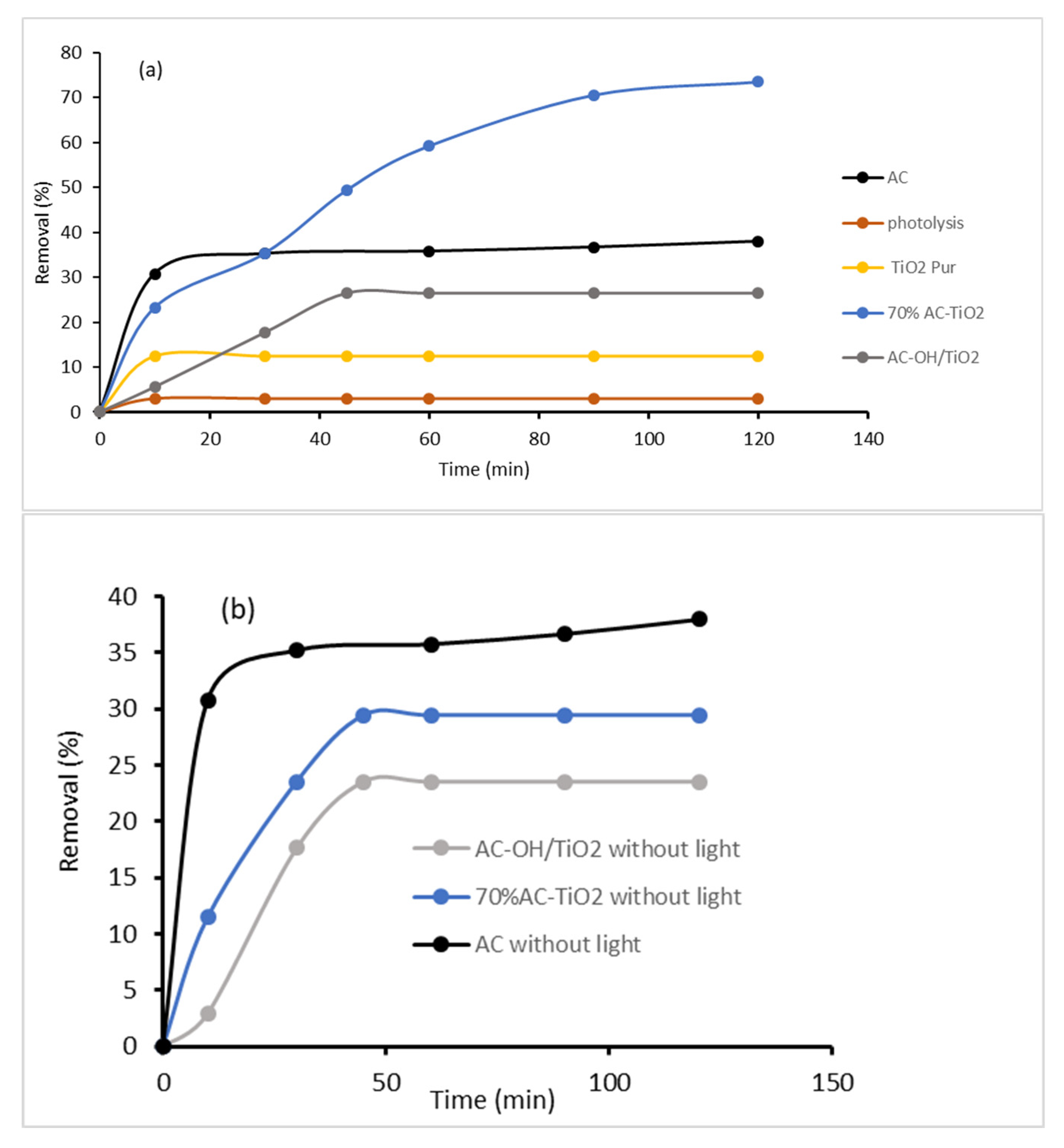 Applsci 13 08074 g007