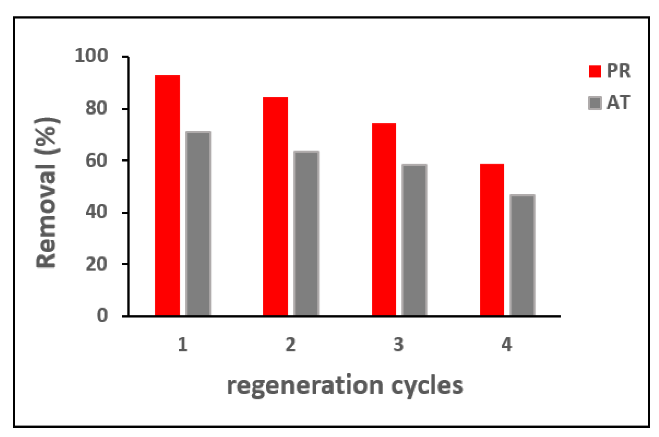 Applsci 13 08074 g008