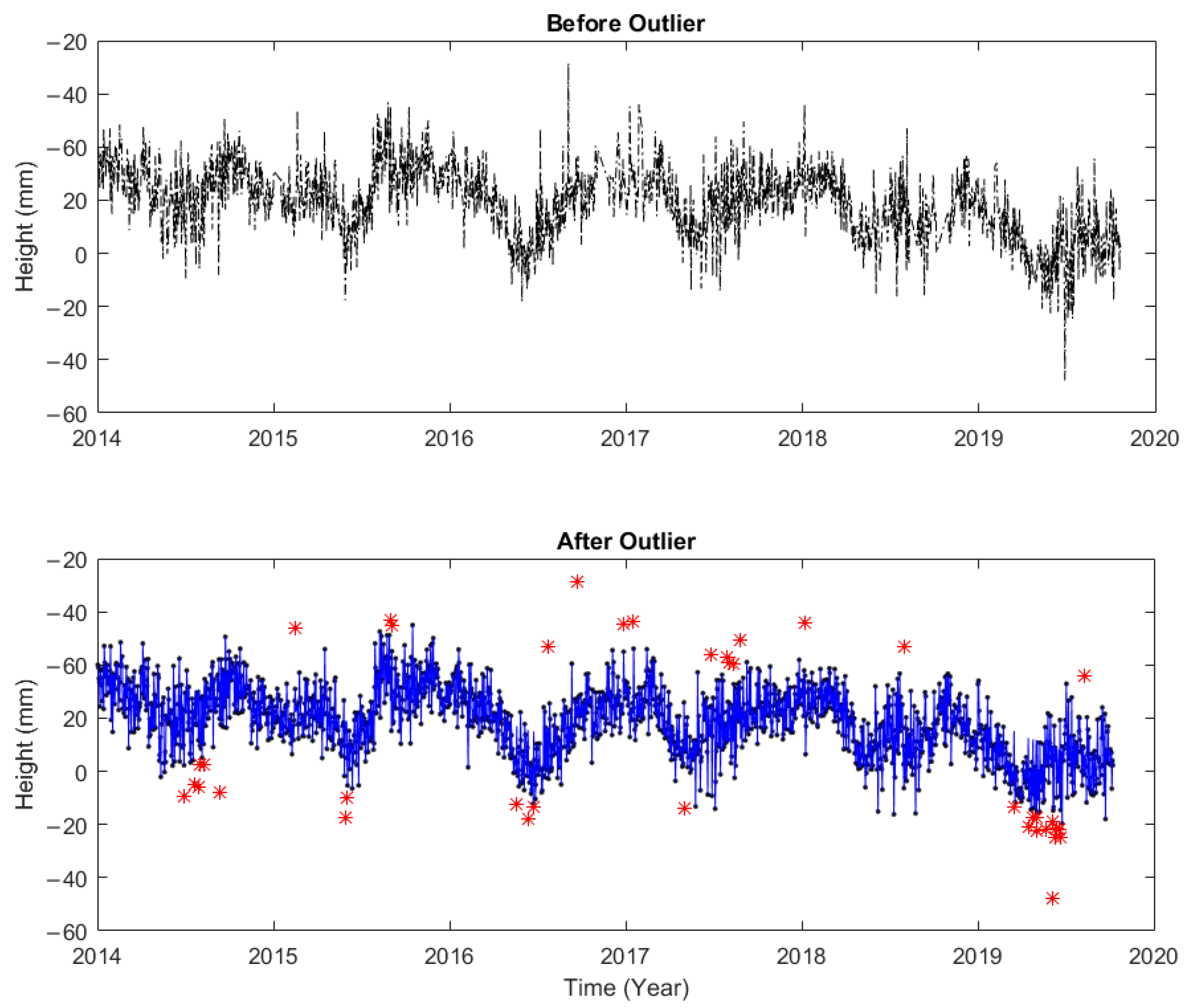 Applsci 13 08077 g002 Applsci 13 08077 g002