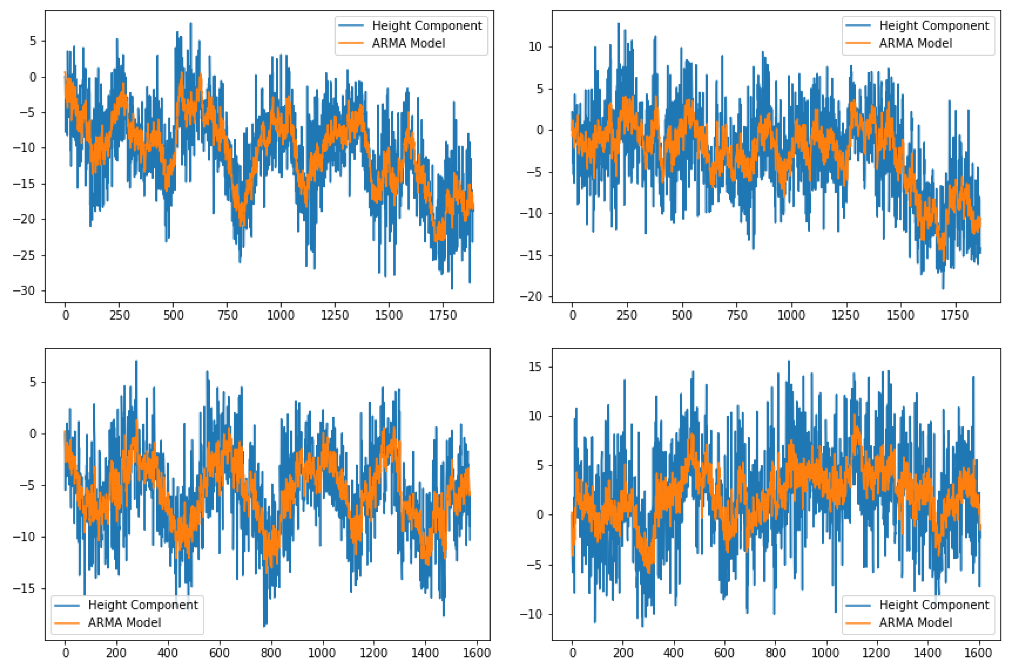 Applsci 13 08077 g004 Applsci 13 08077 g004
