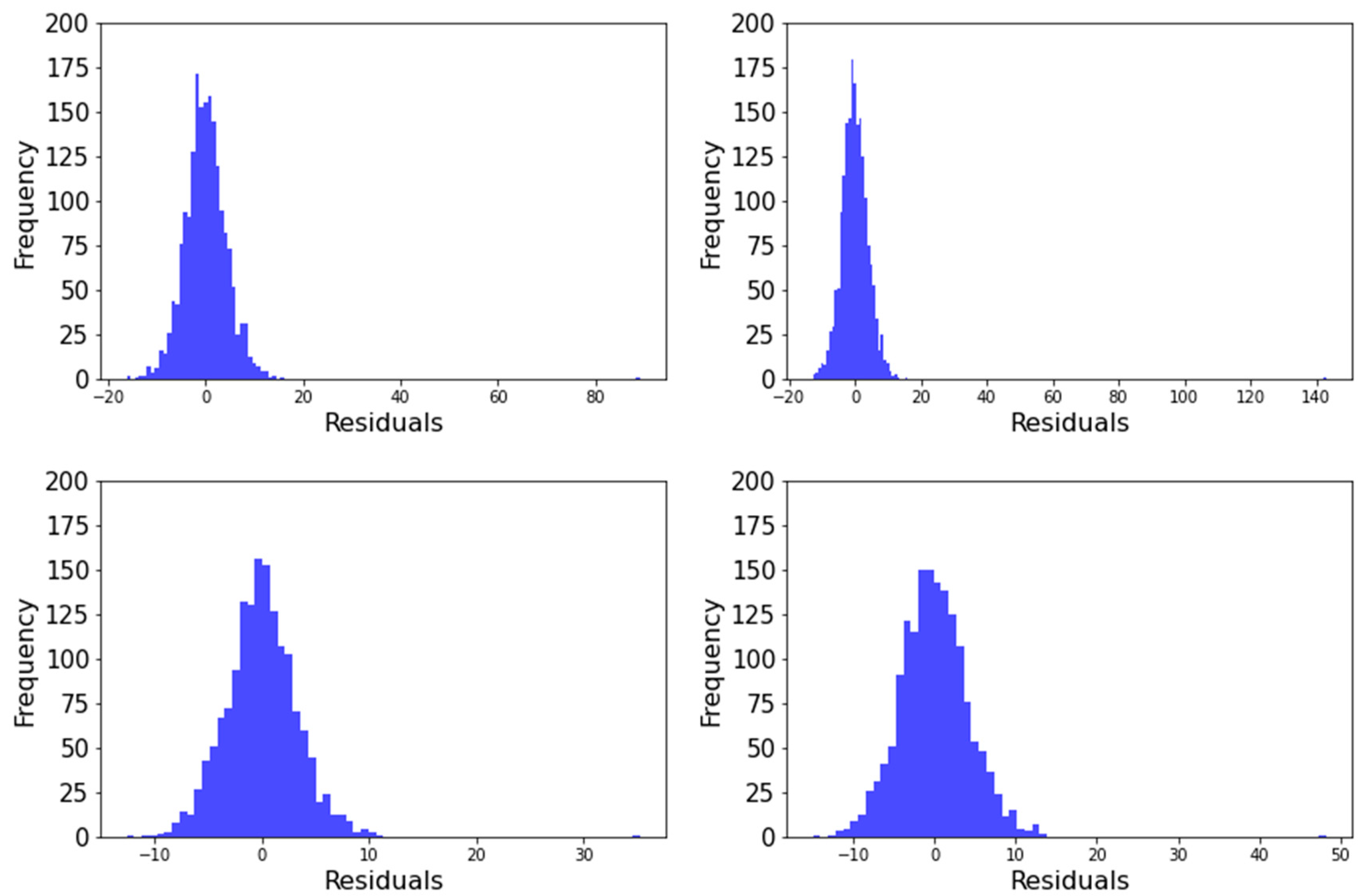 Applsci 13 08077 g005 Applsci 13 08077 g005