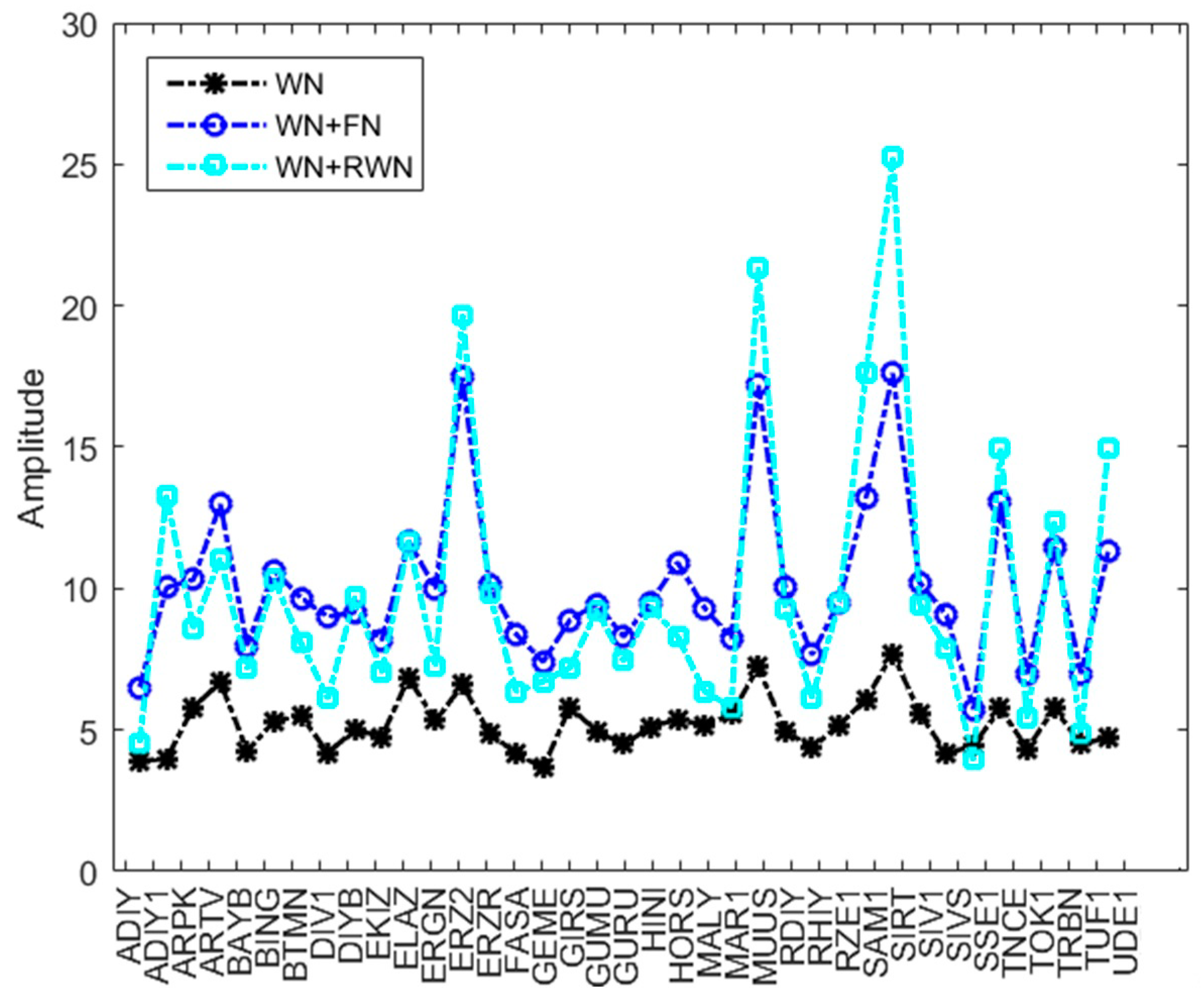 Applsci 13 08077 g008 Applsci 13 08077 g008