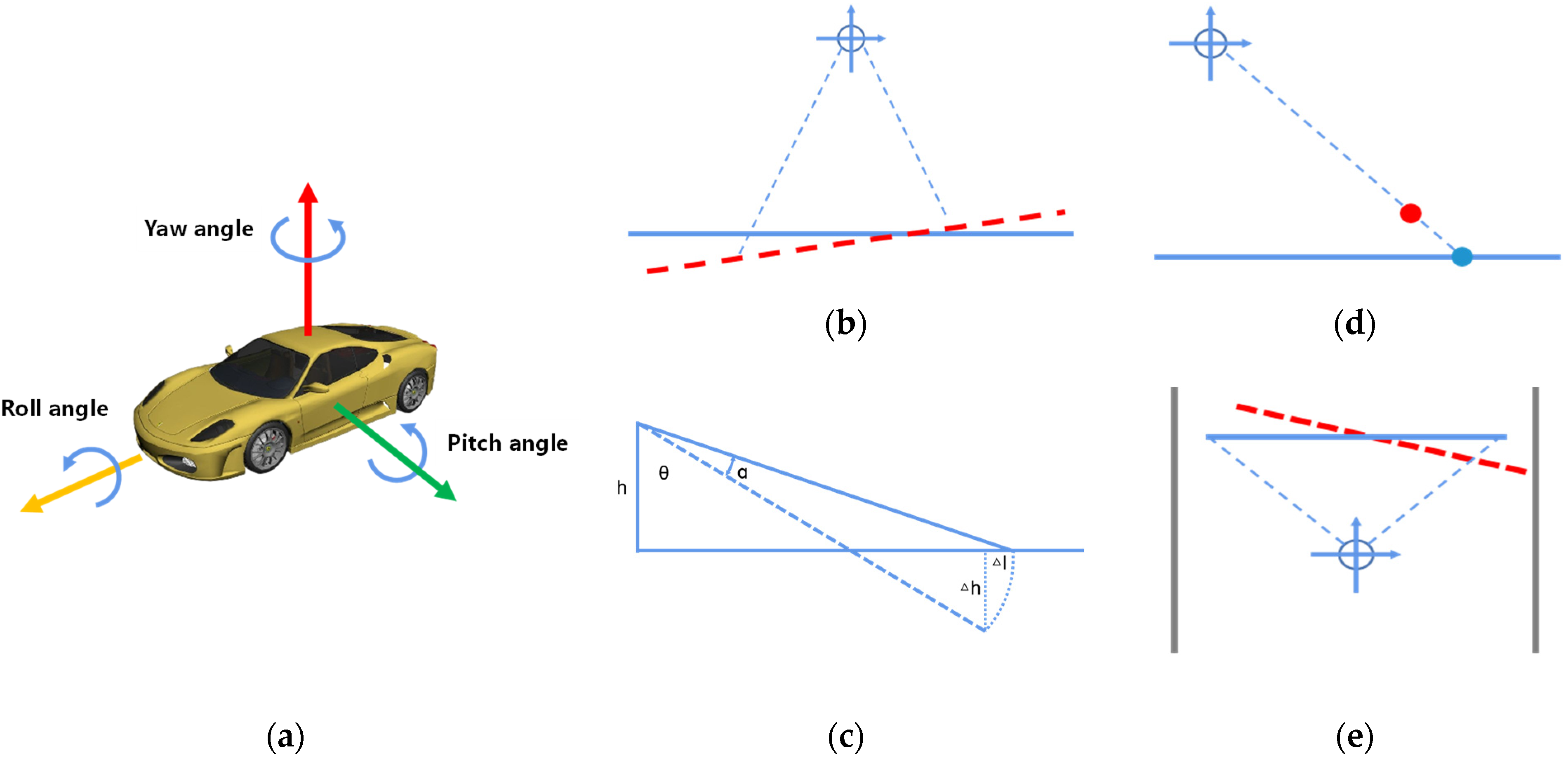 Applsci 13 08080 g002