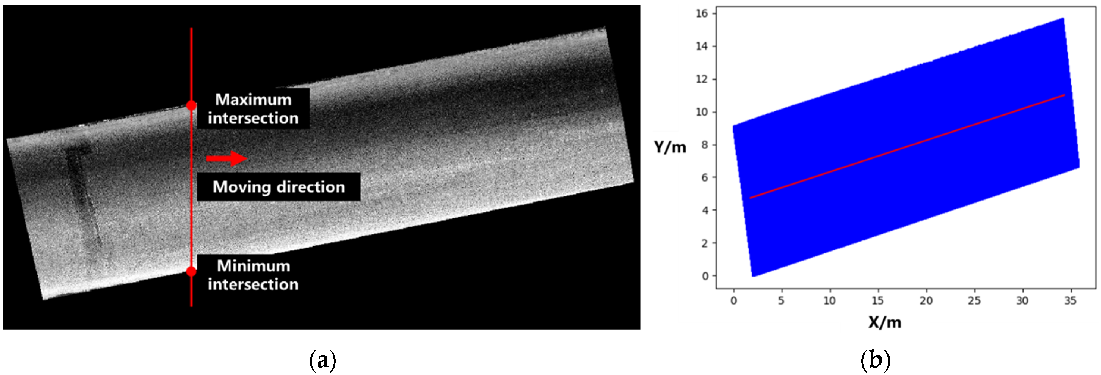 Applsci 13 08080 g004