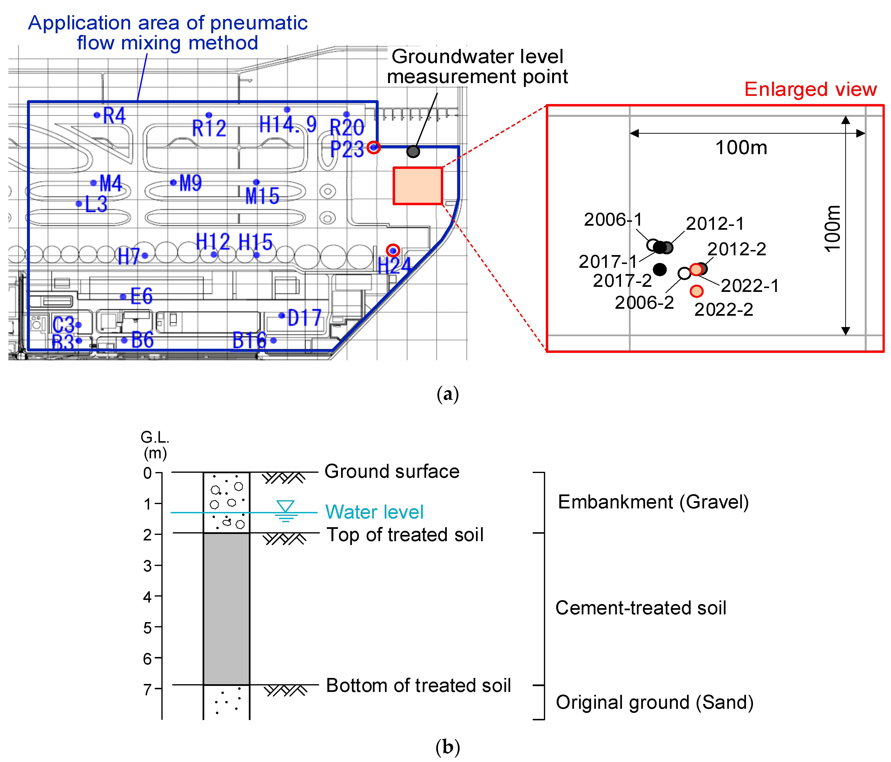 Applsci 13 08081 g004 Applsci 13 08081 g004