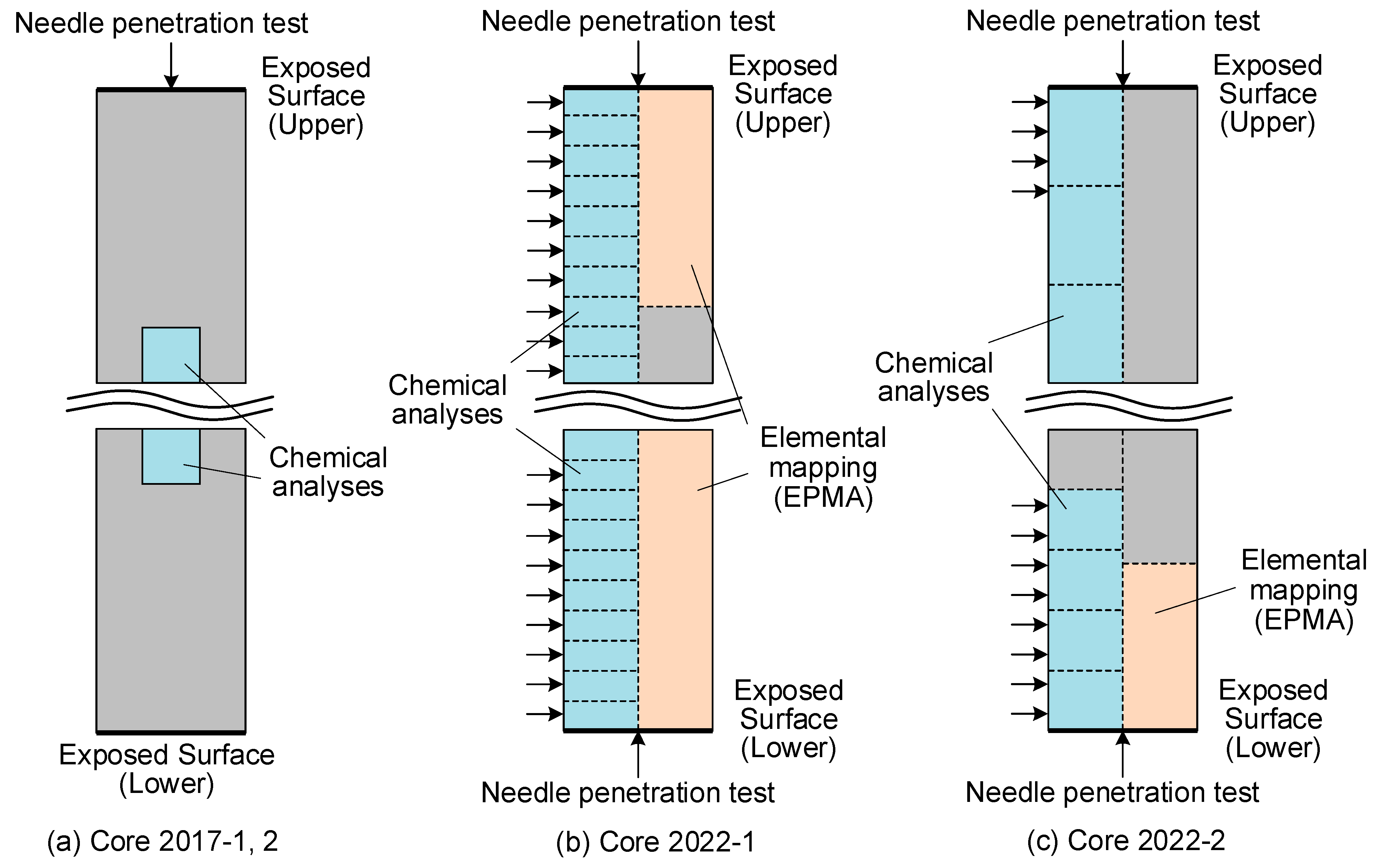 Applsci 13 08081 g007 Applsci 13 08081 g007