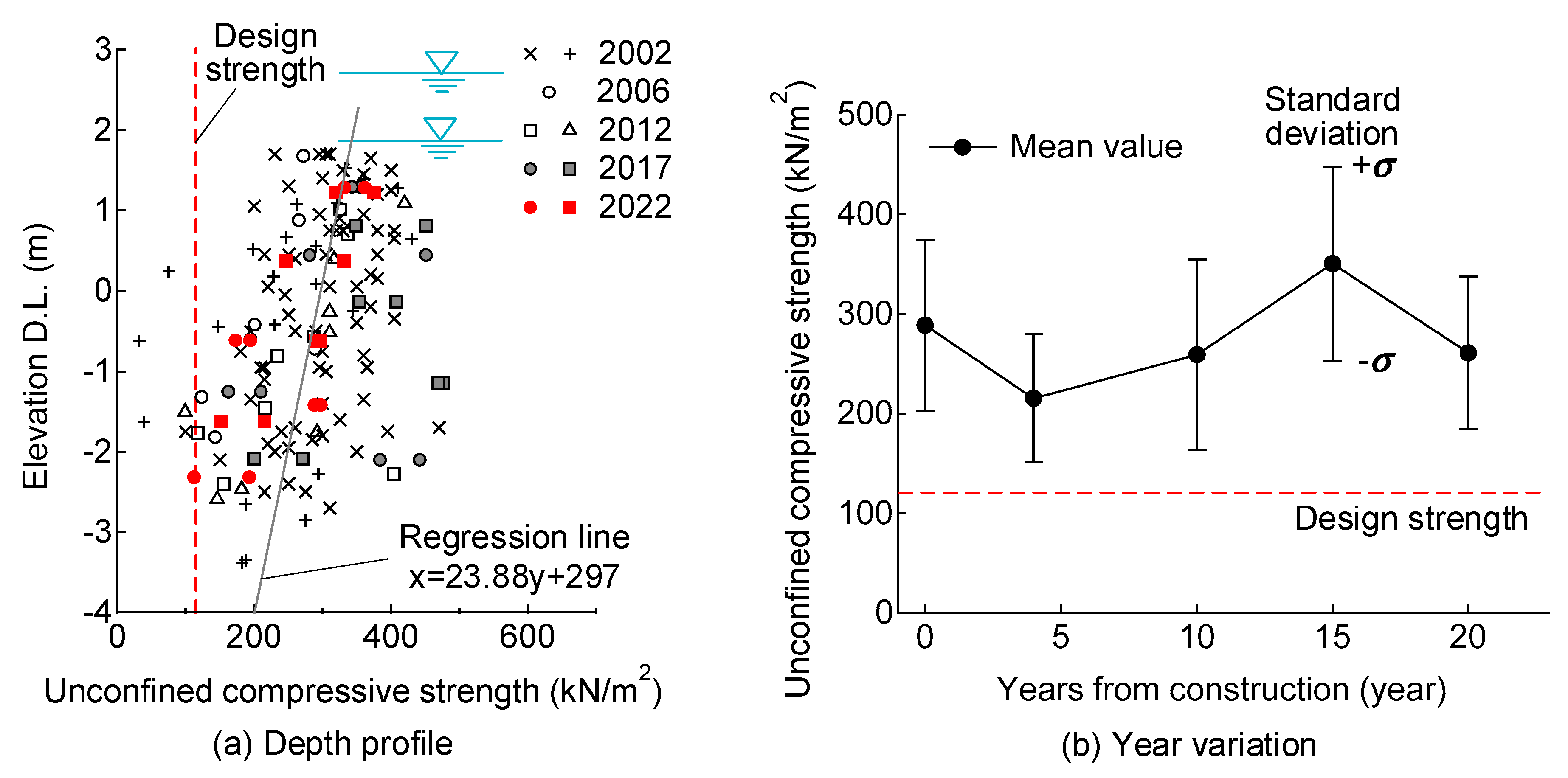 Applsci 13 08081 g009 Applsci 13 08081 g009