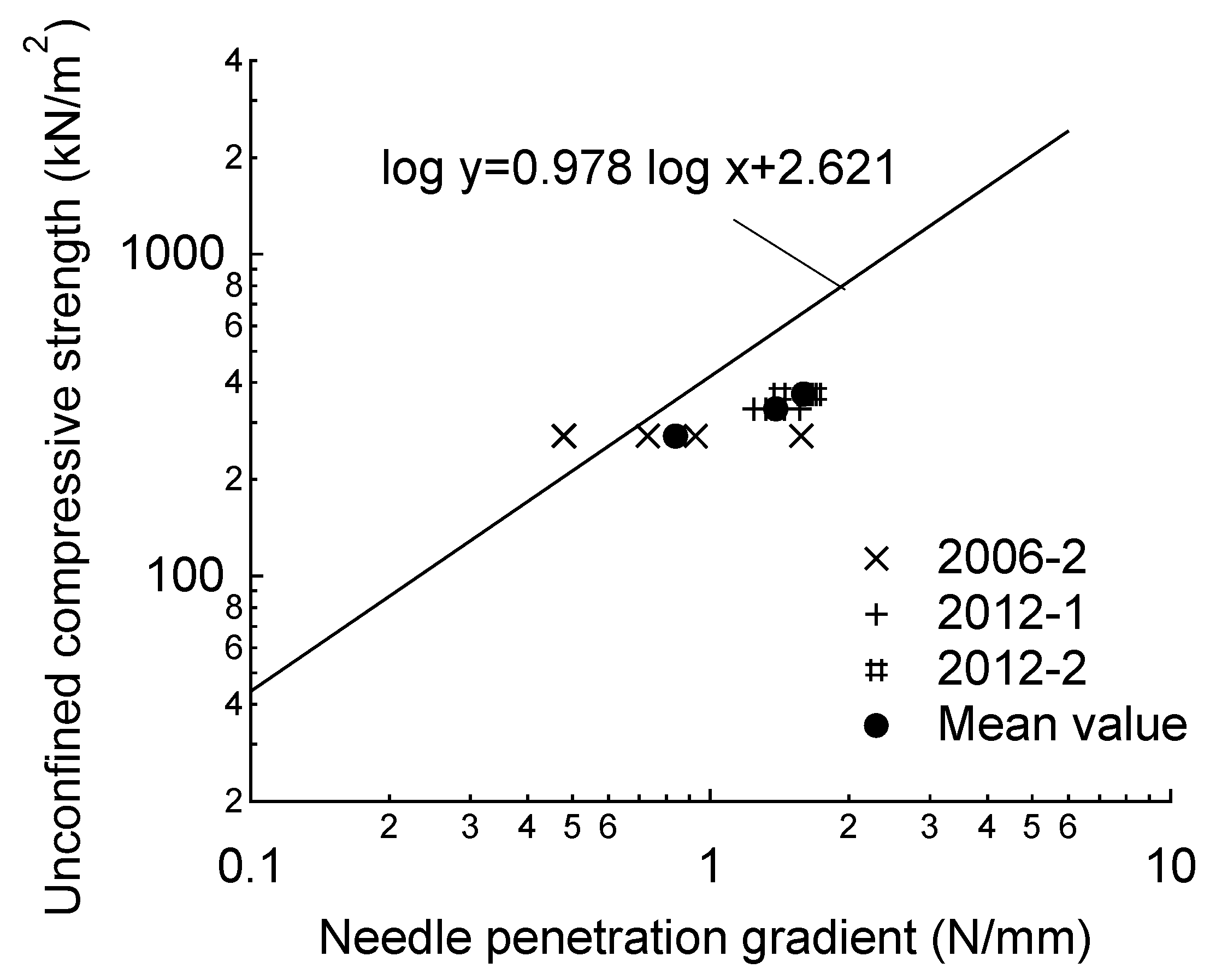 Applsci 13 08081 g011 Applsci 13 08081 g011