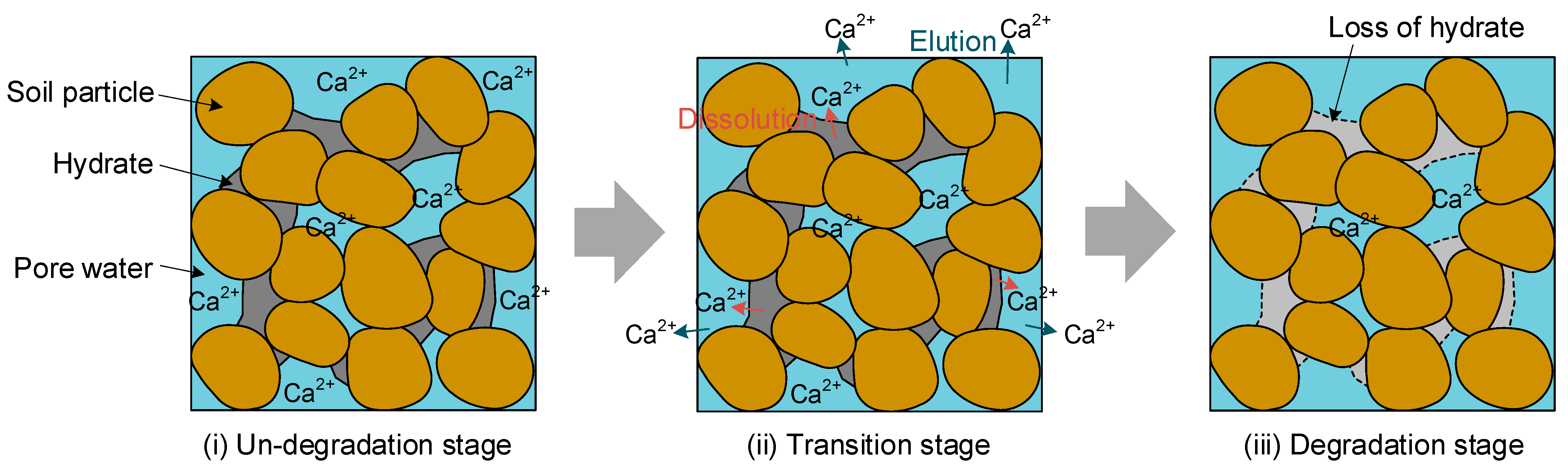 Applsci 13 08081 g016 Applsci 13 08081 g016