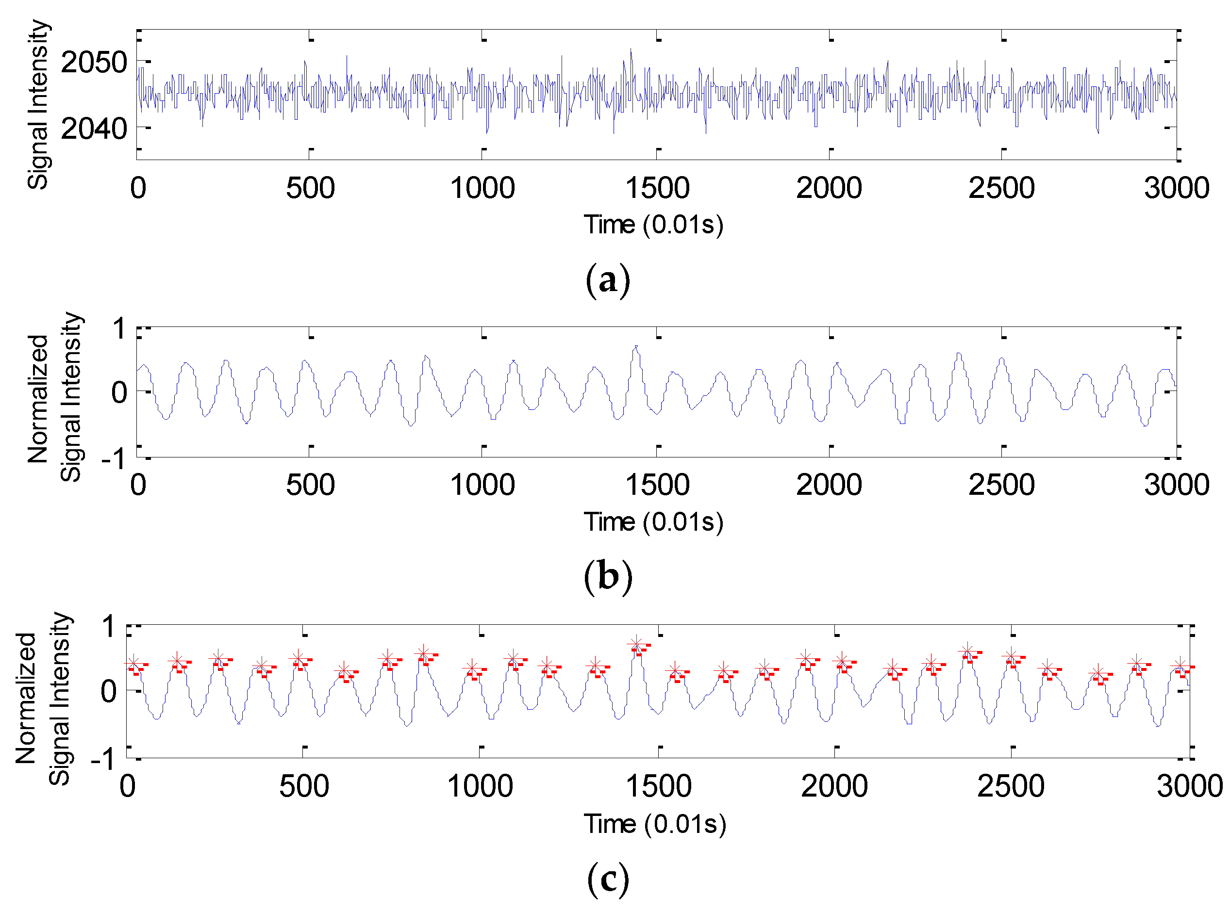 Applsci 13 08082 g003