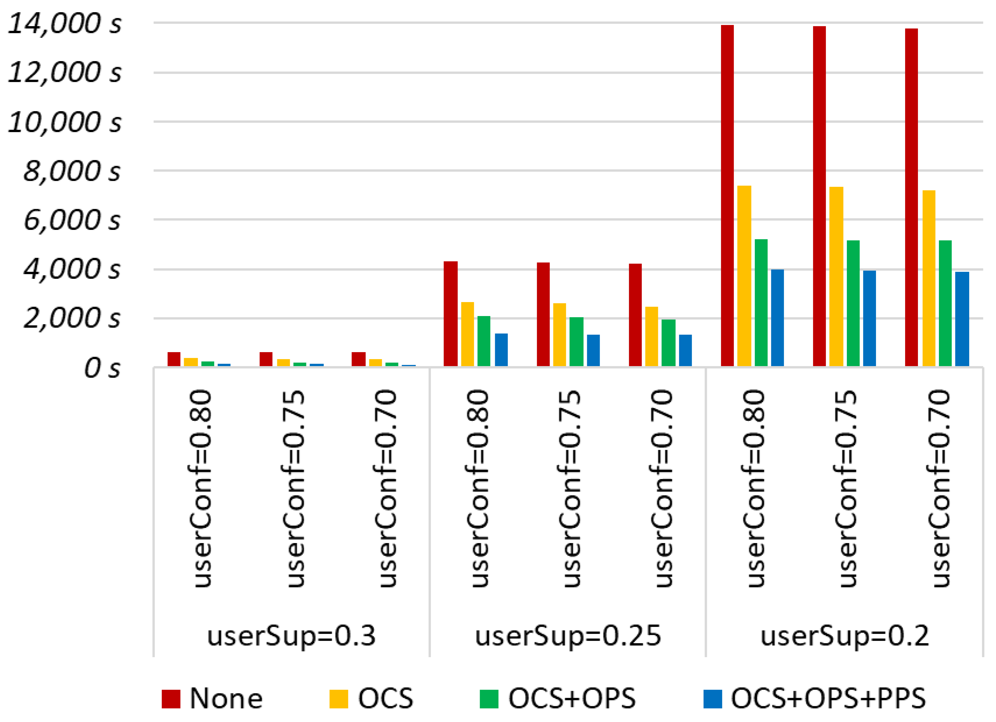 Applsci 13 08082 g005