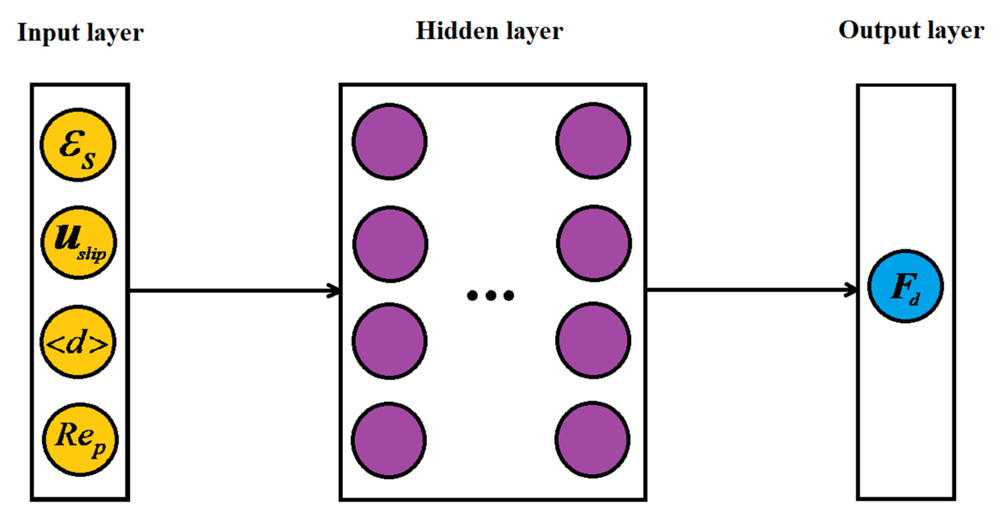 Applsci 13 08086 g002