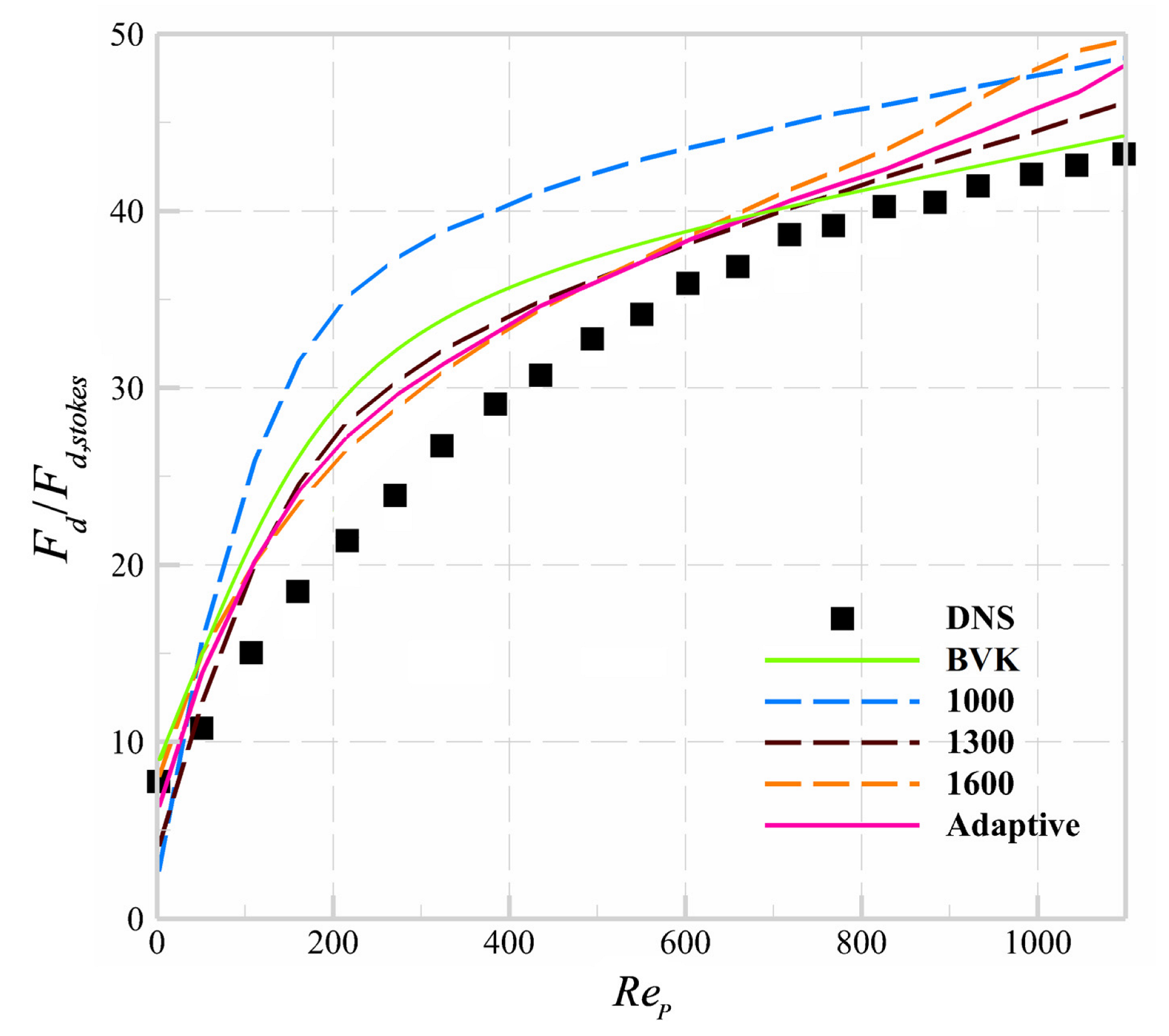 Applsci 13 08086 g005
