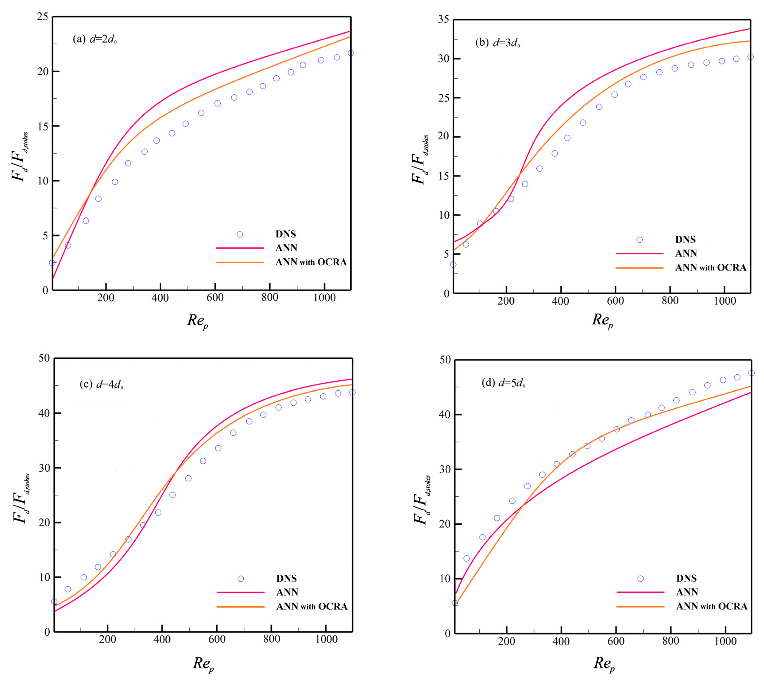 Applsci 13 08086 g006