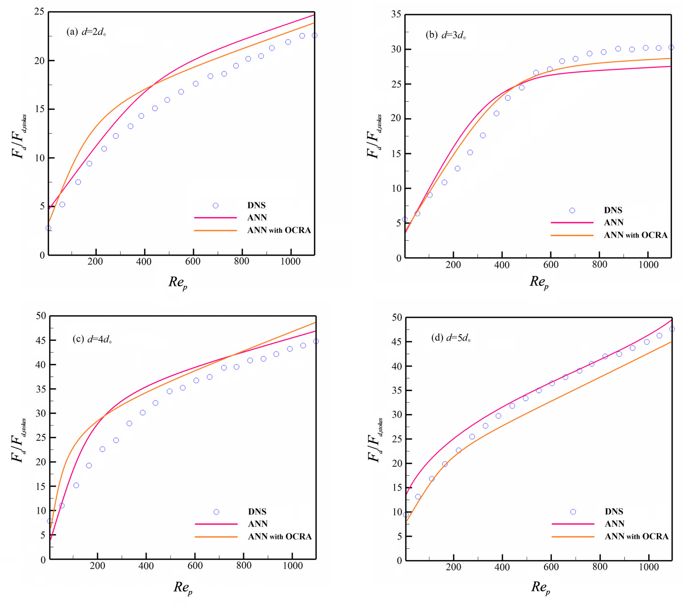Applsci 13 08086 g007