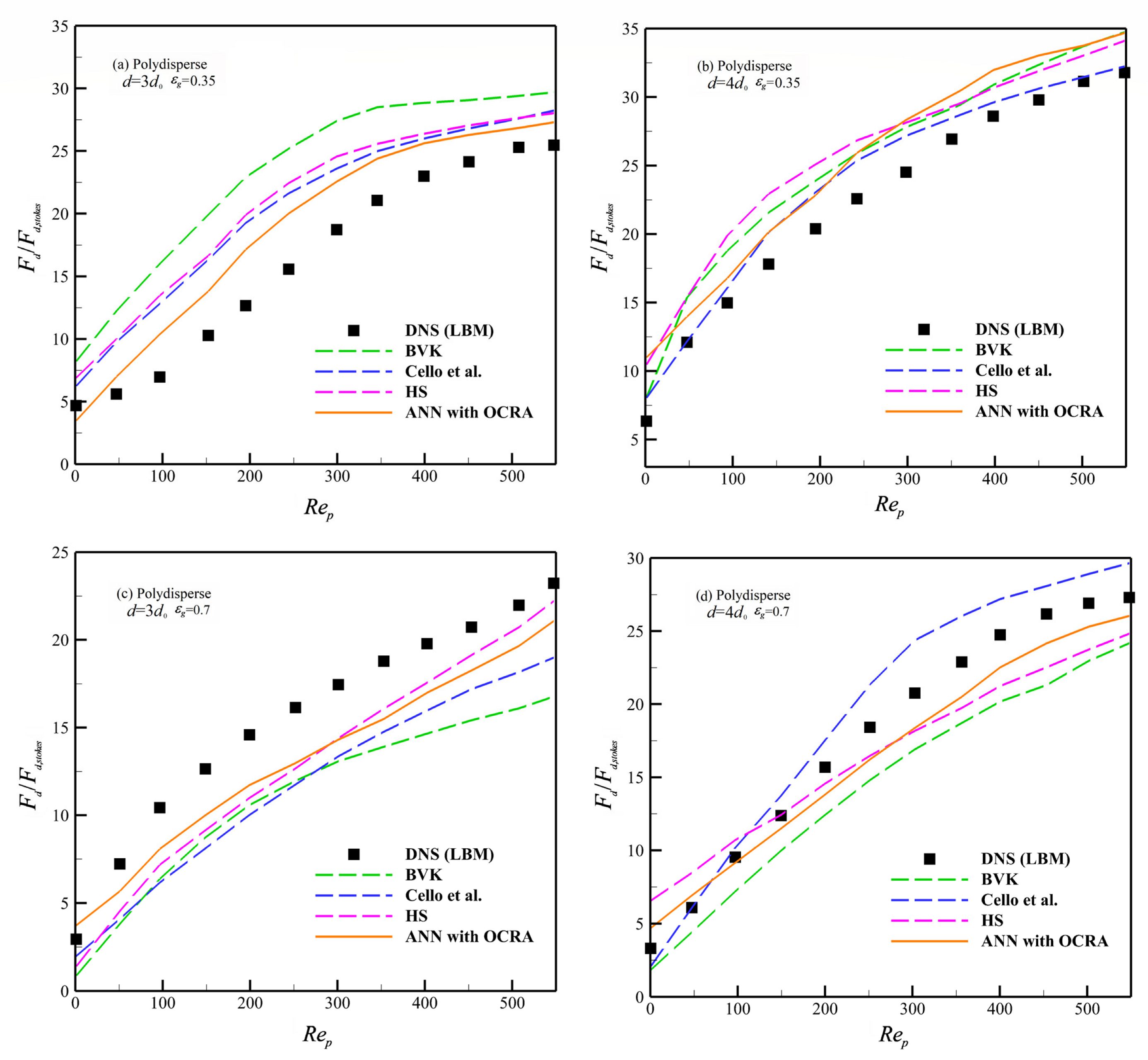 Applsci 13 08086 g008