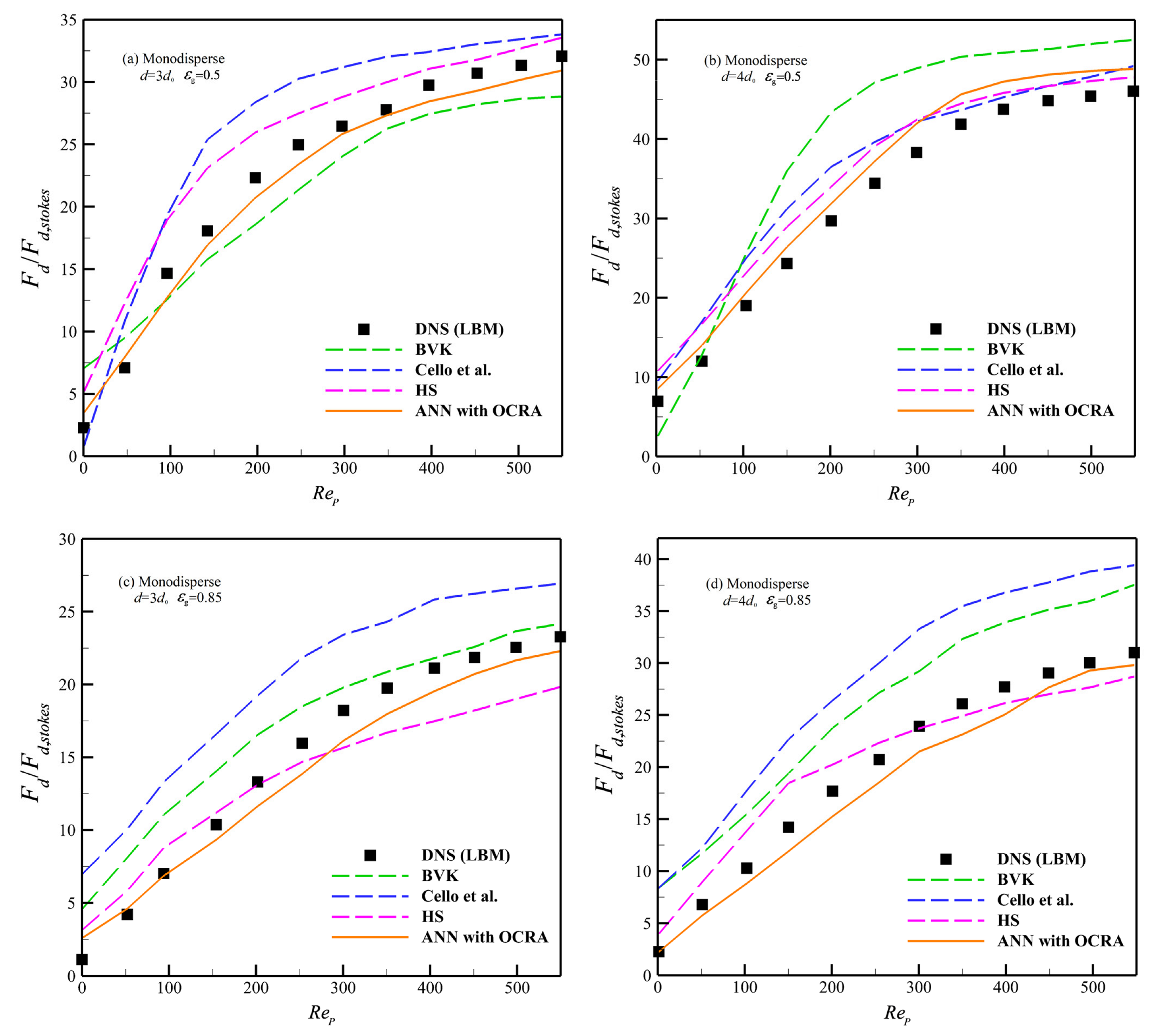 Applsci 13 08086 g009