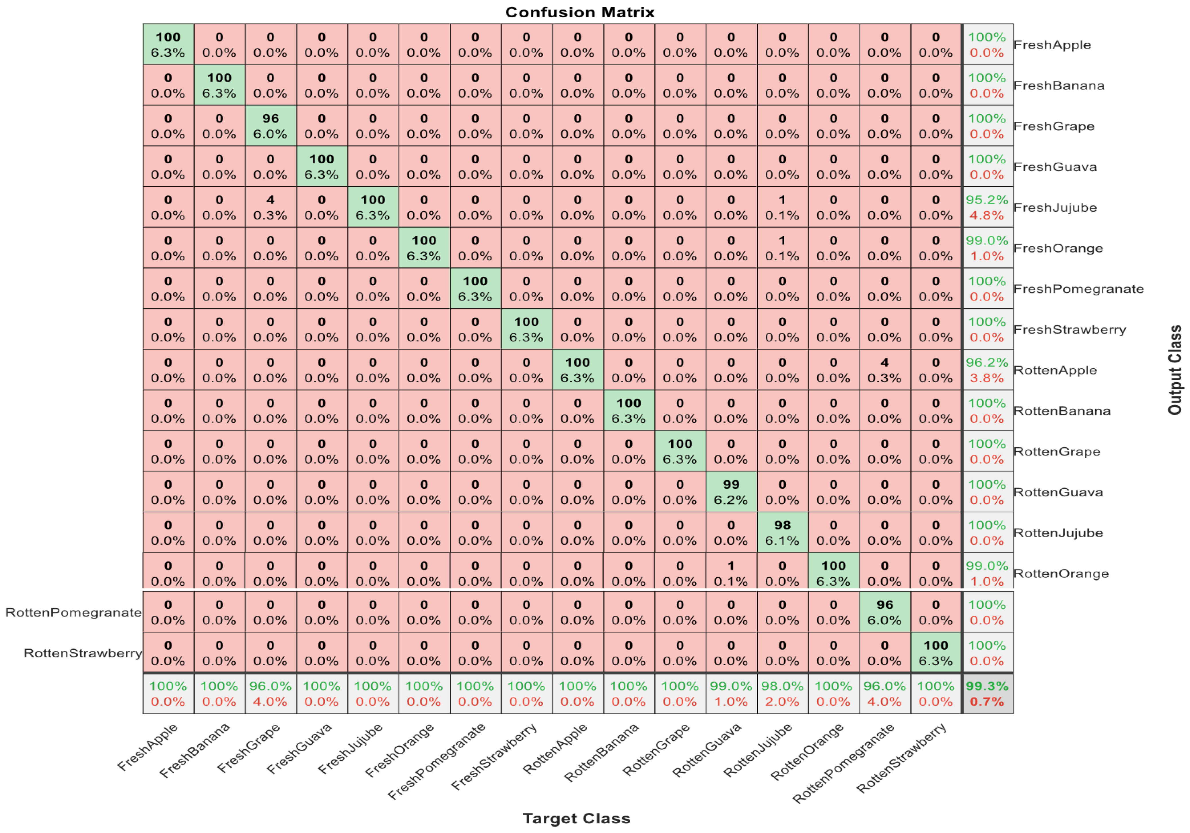 Applsci 13 08087 g008