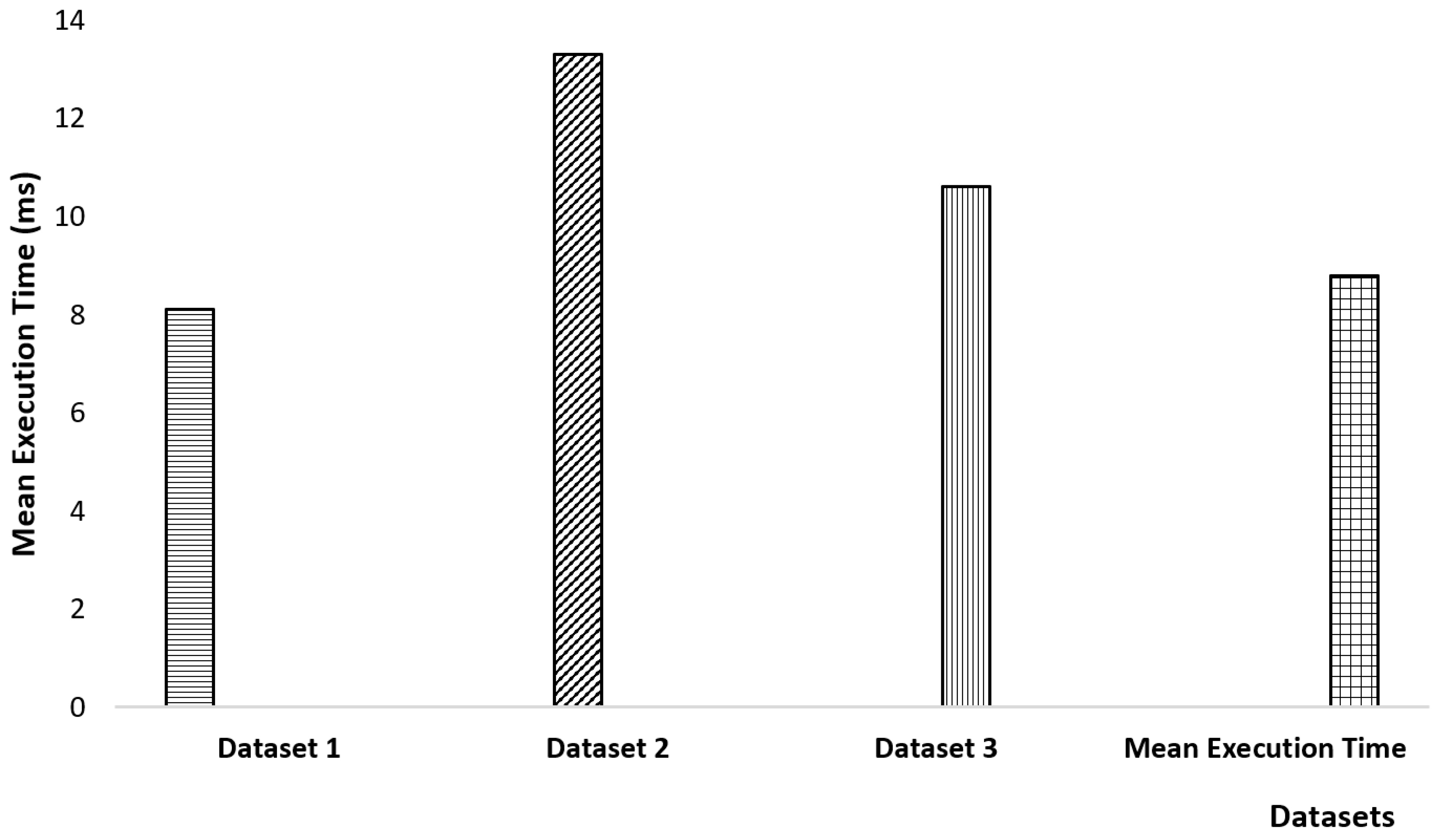 Applsci 13 08087 g009