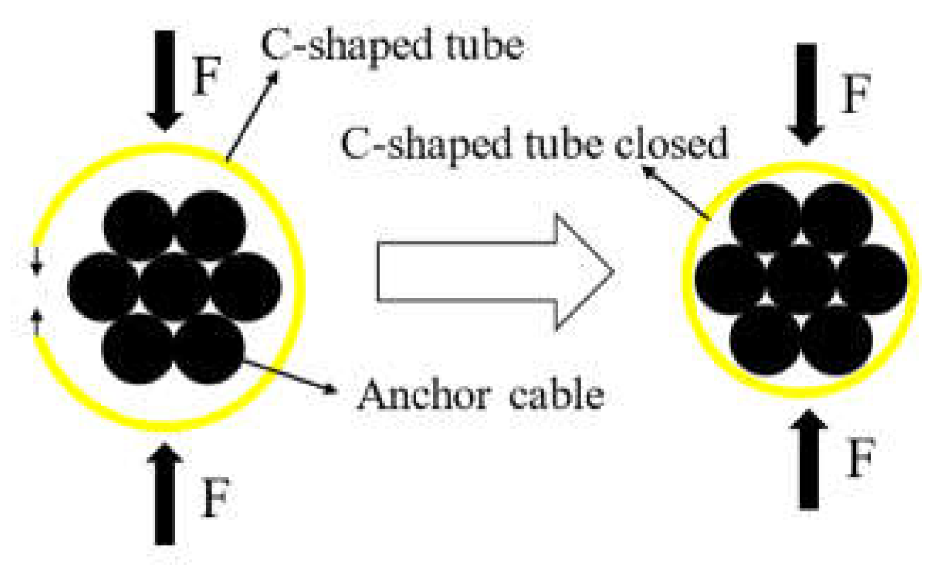 Applsci 13 08088 g002 Applsci 13 08088 g002