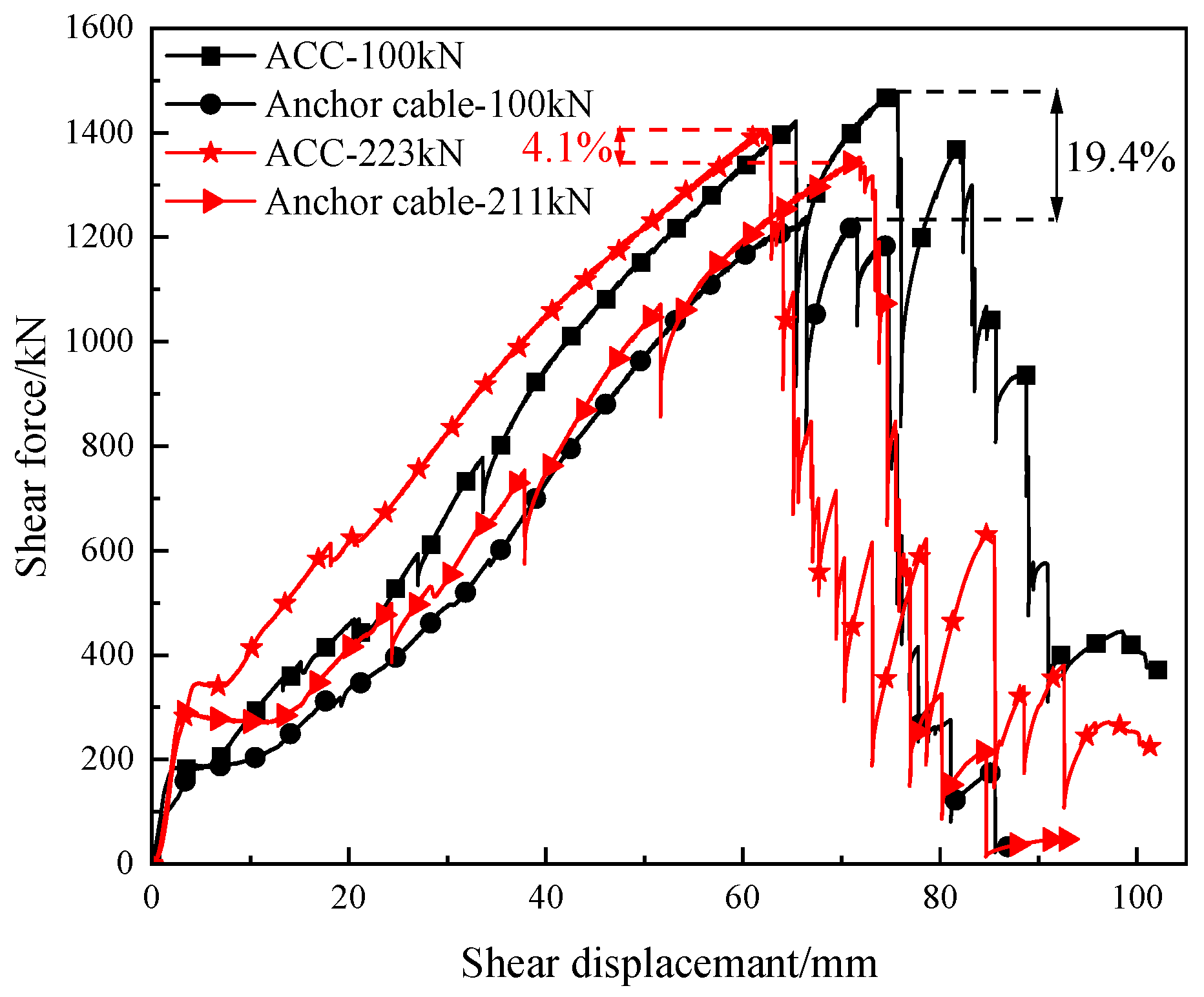 Applsci 13 08088 g005 Applsci 13 08088 g005