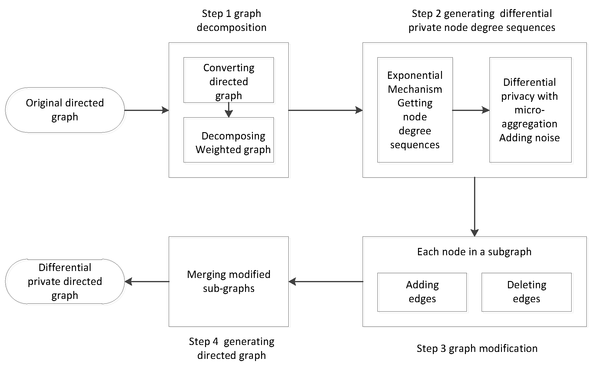 Applsci 13 08089 g003 Applsci 13 08089 g003