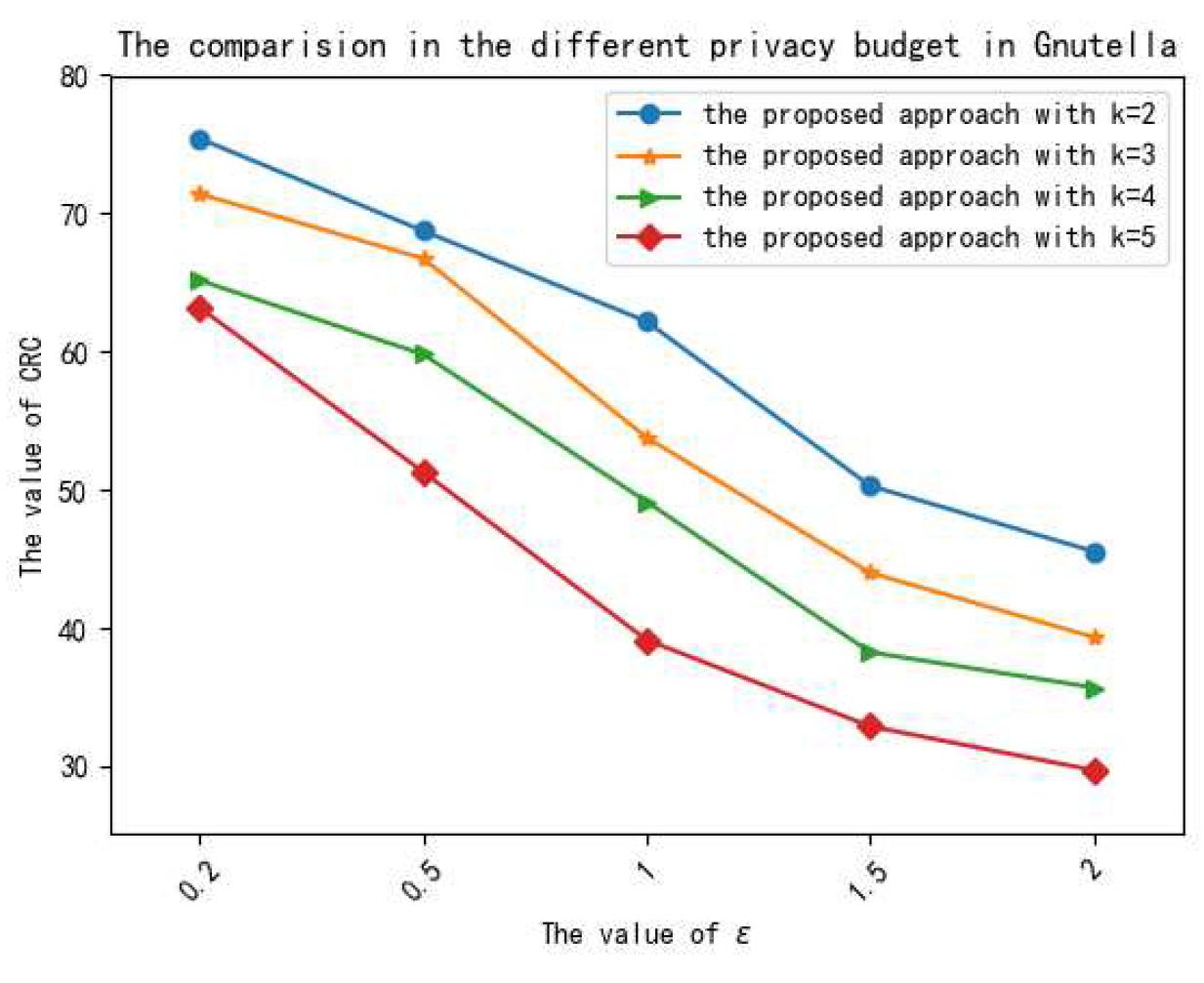 Applsci 13 08089 g004 Applsci 13 08089 g004
