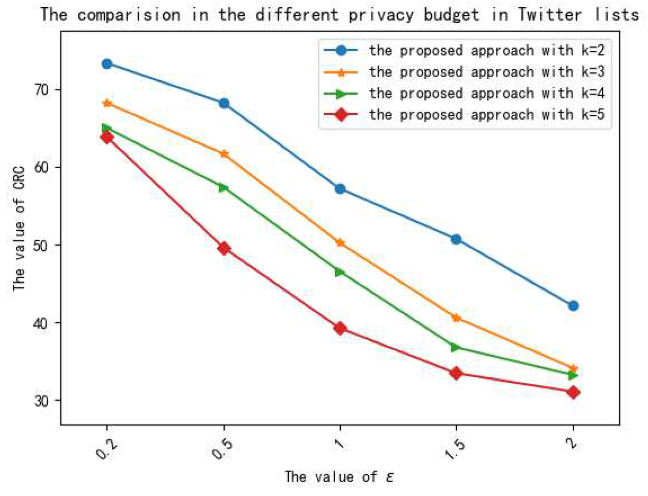 Applsci 13 08089 g005 Applsci 13 08089 g005