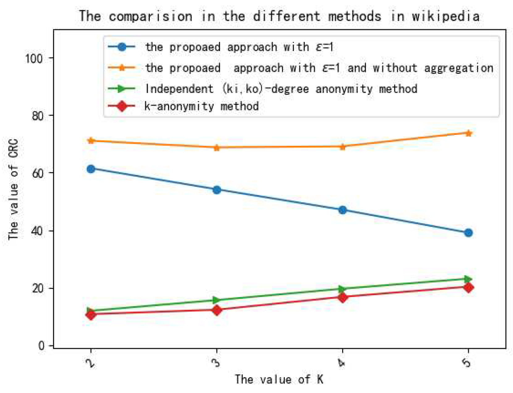 Applsci 13 08089 g006 Applsci 13 08089 g006