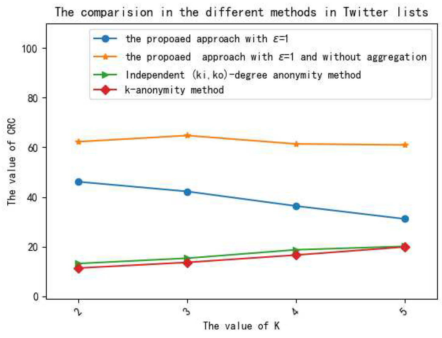Applsci 13 08089 g007 Applsci 13 08089 g007