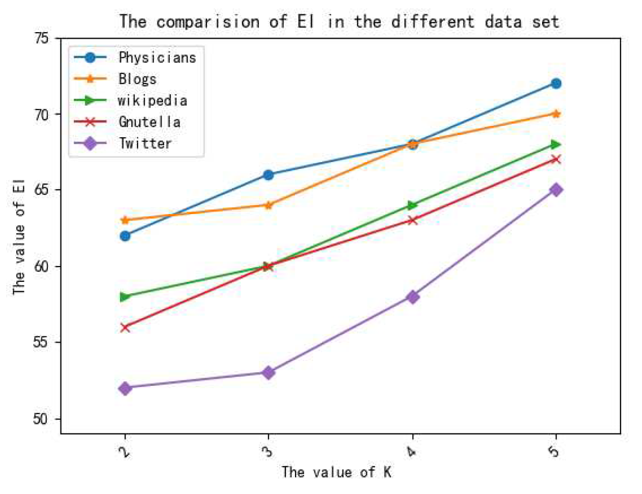 Applsci 13 08089 g008 Applsci 13 08089 g008