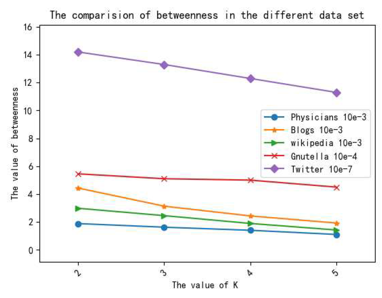 Applsci 13 08089 g009 Applsci 13 08089 g009