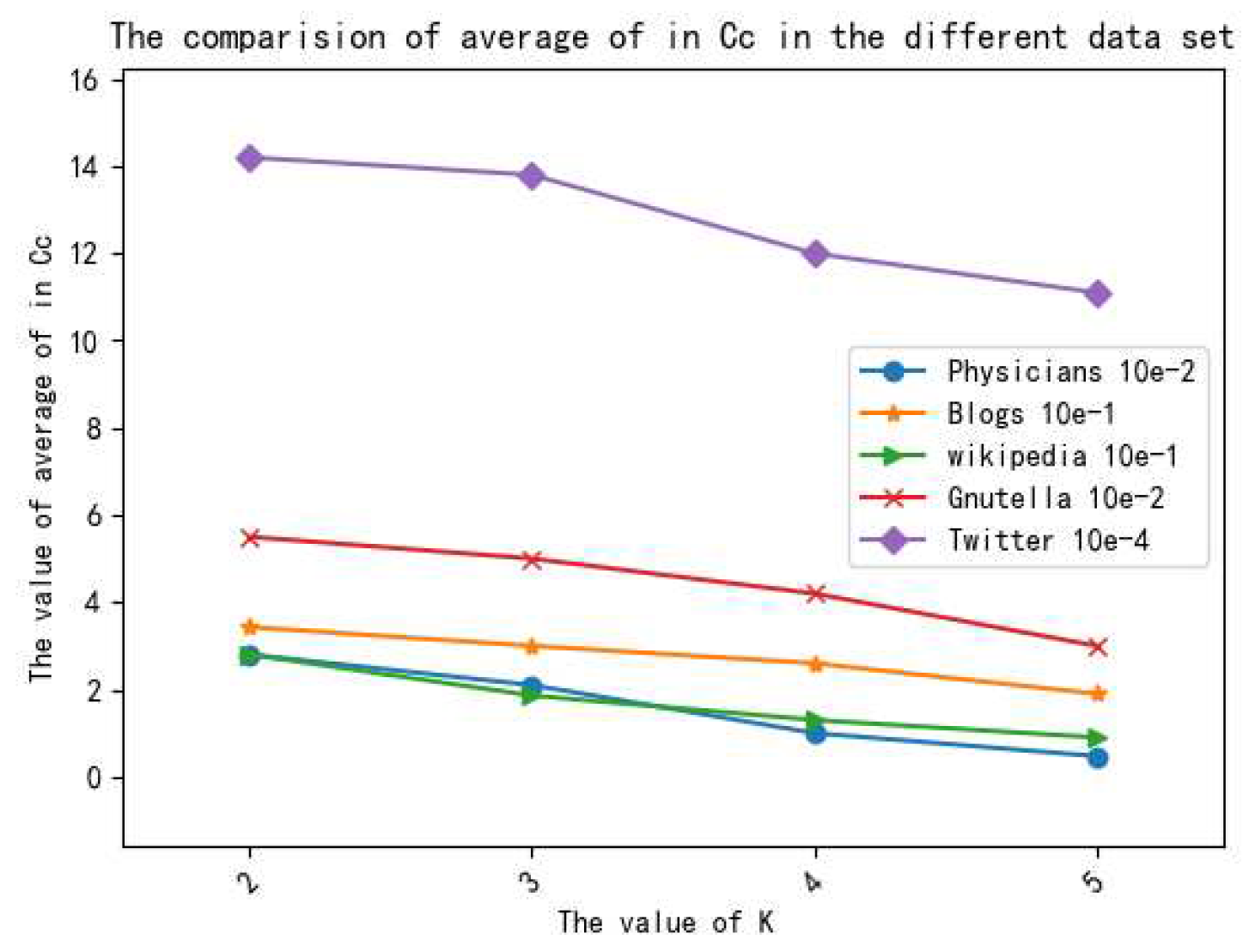Applsci 13 08089 g010 Applsci 13 08089 g010