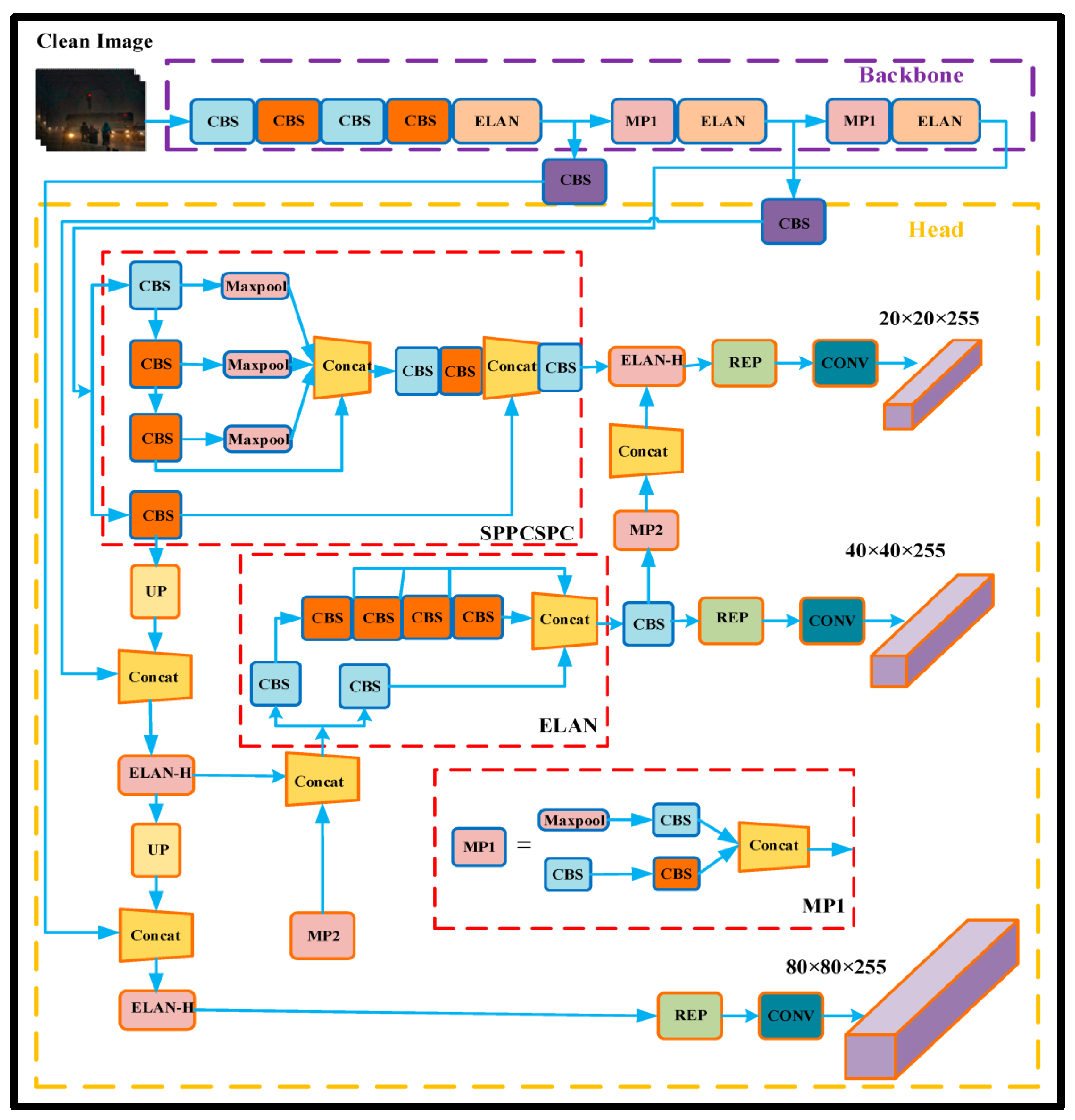 Applsci 13 08092 g005 Applsci 13 08092 g005