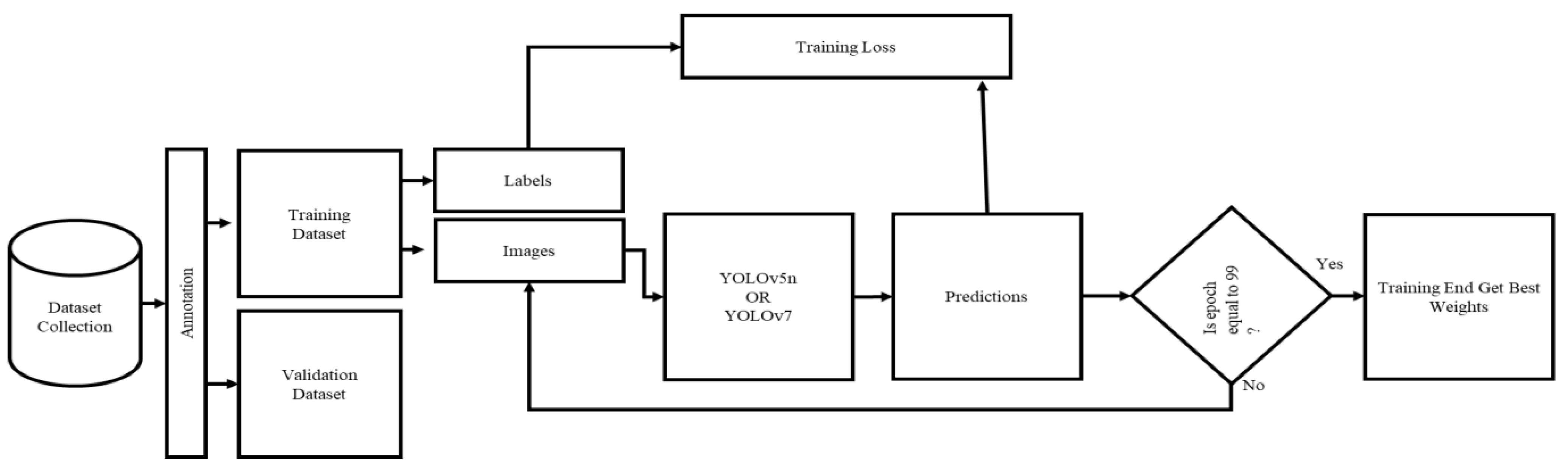 Applsci 13 08092 g008 Applsci 13 08092 g008
