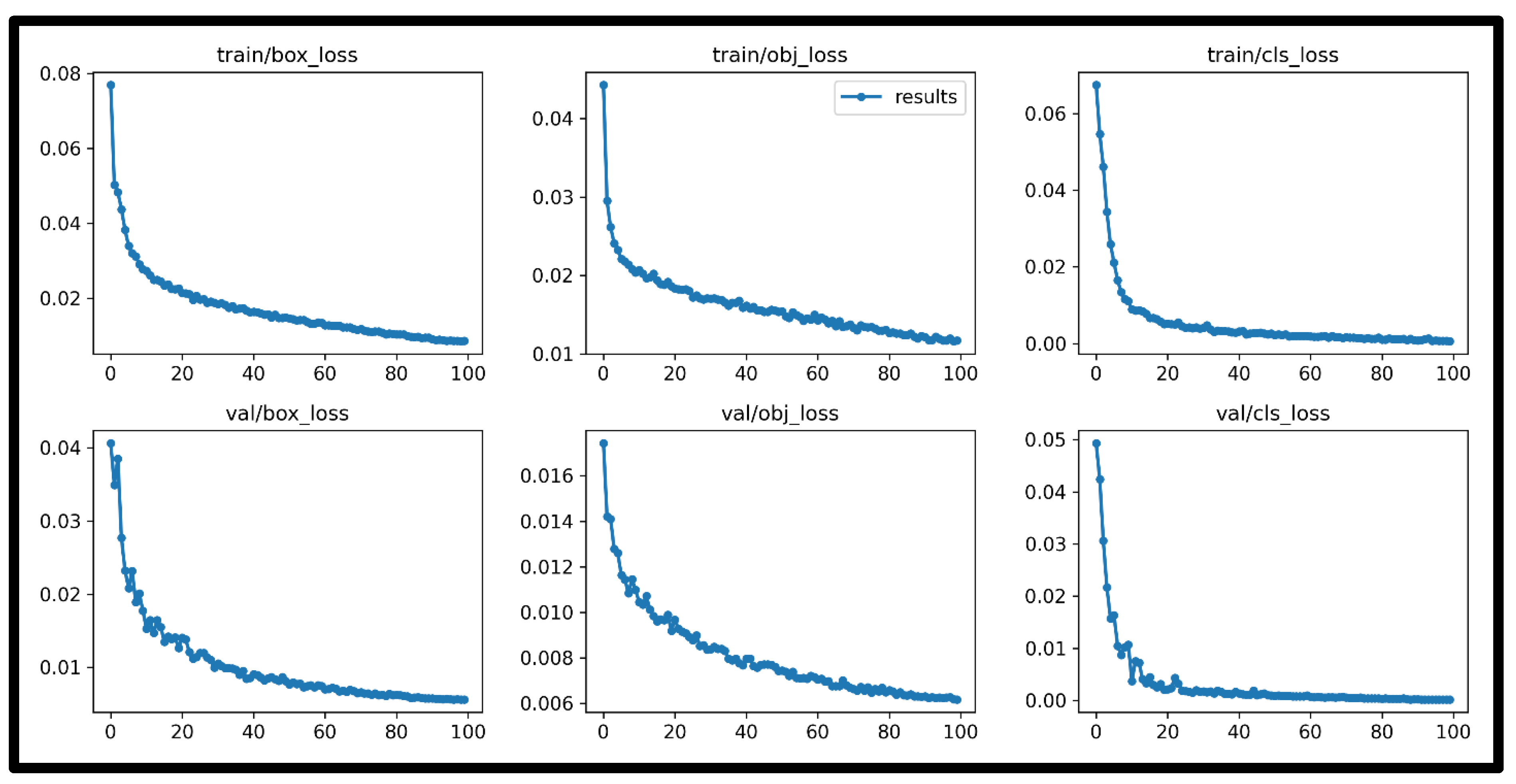 Applsci 13 08092 g010 Applsci 13 08092 g010