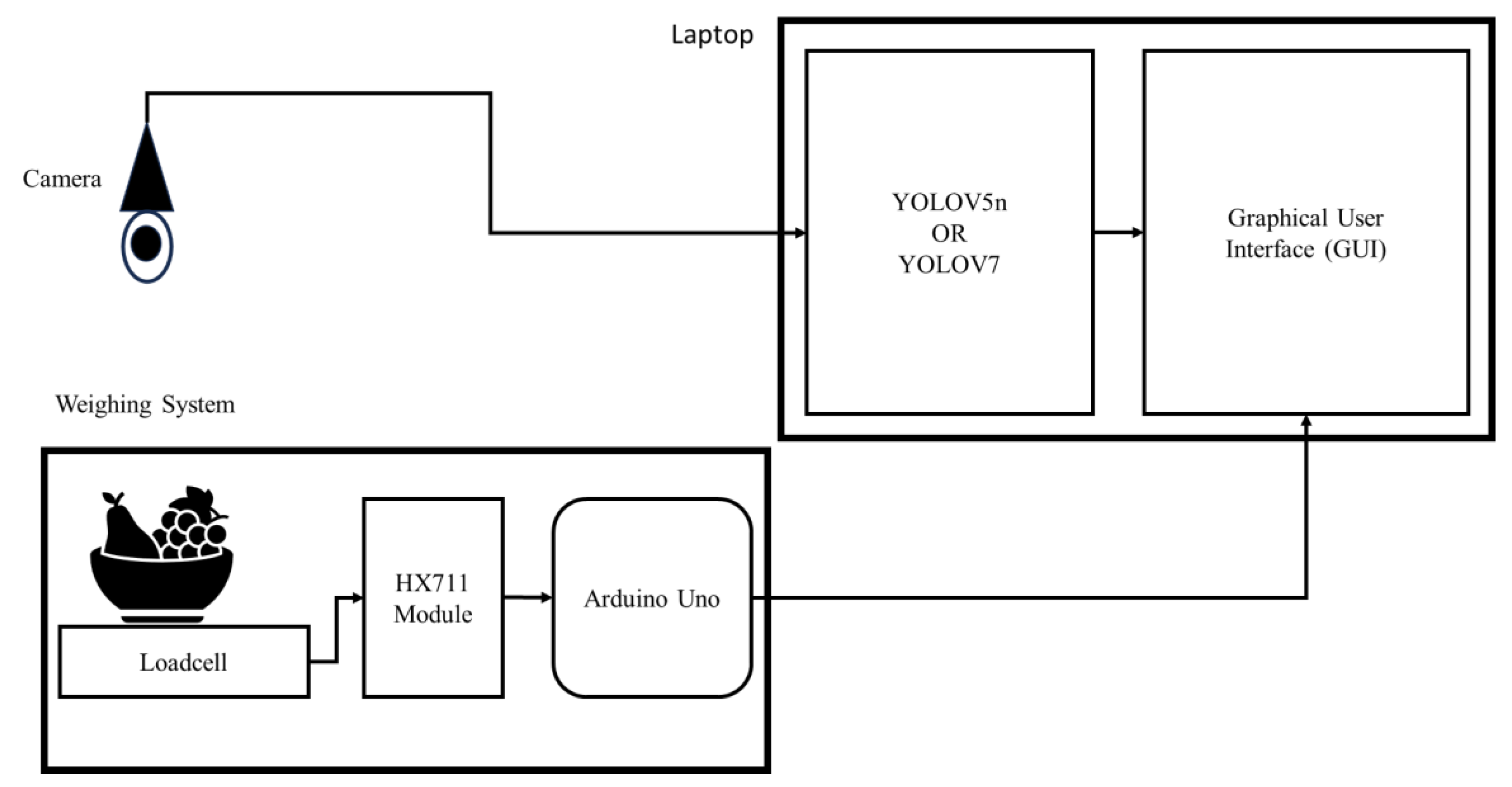 Applsci 13 08092 g013 Applsci 13 08092 g013