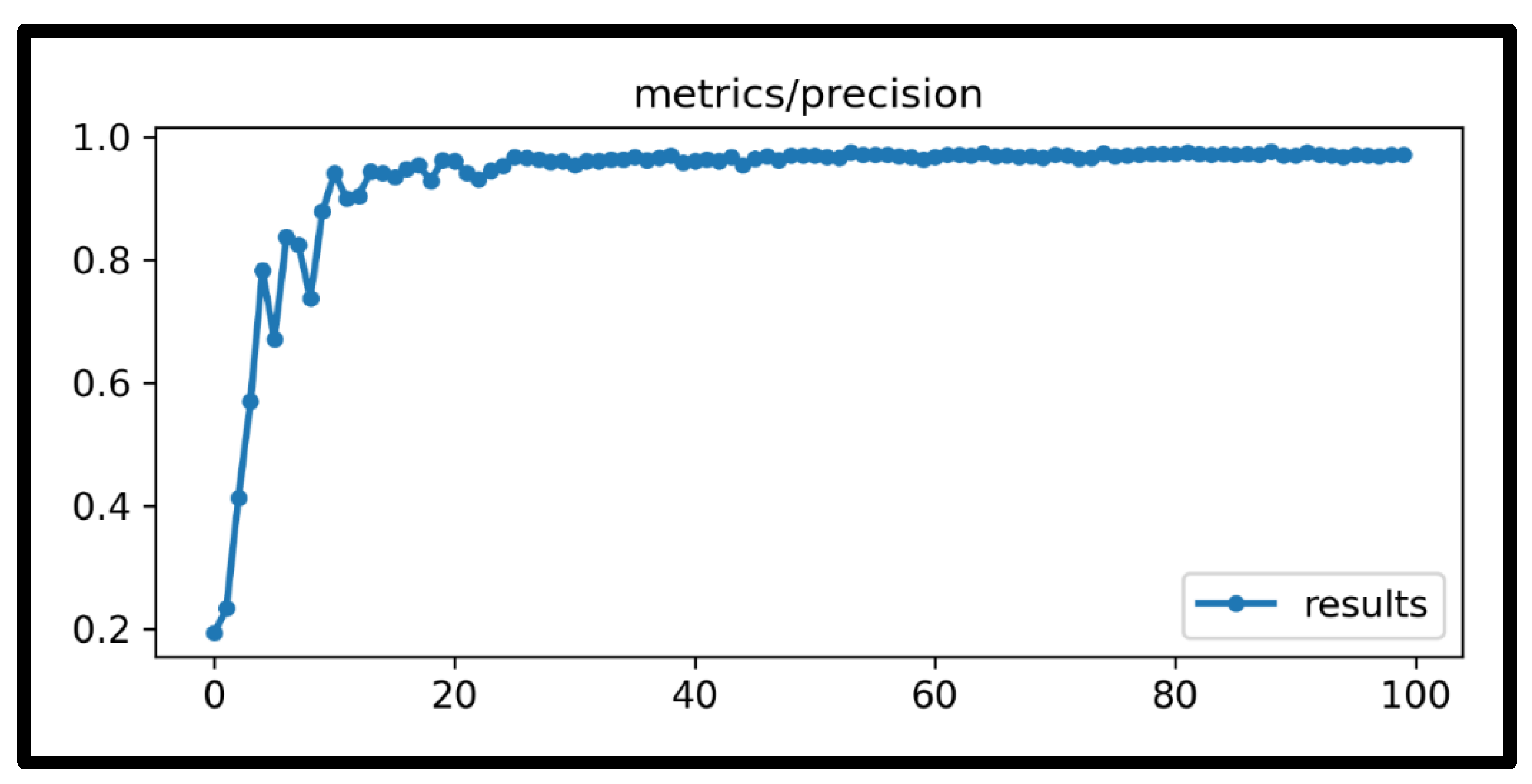 Applsci 13 08092 g014 Applsci 13 08092 g014