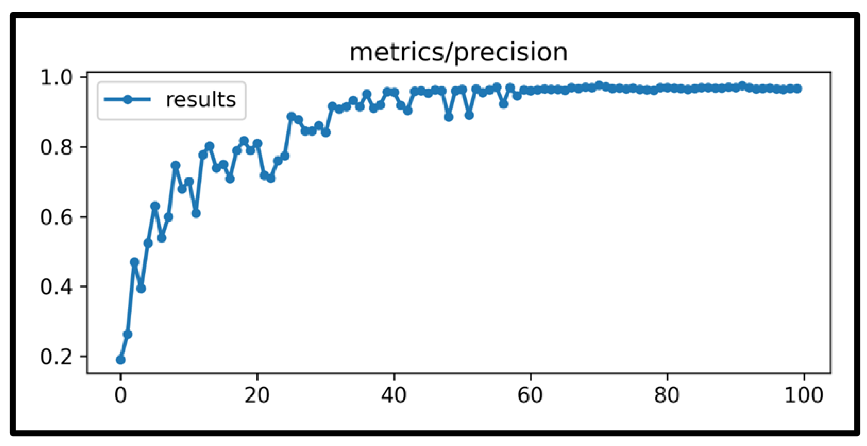 Applsci 13 08092 g015 Applsci 13 08092 g015