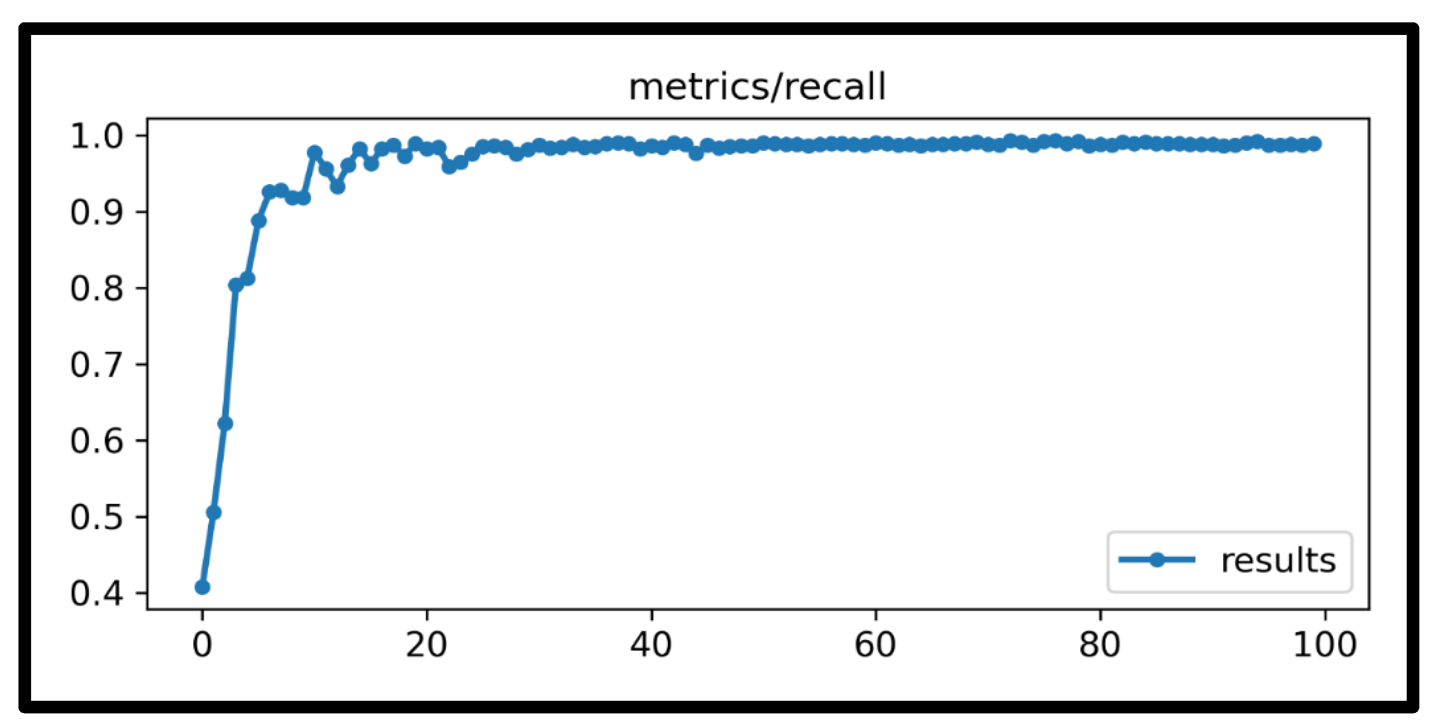Applsci 13 08092 g016 Applsci 13 08092 g016