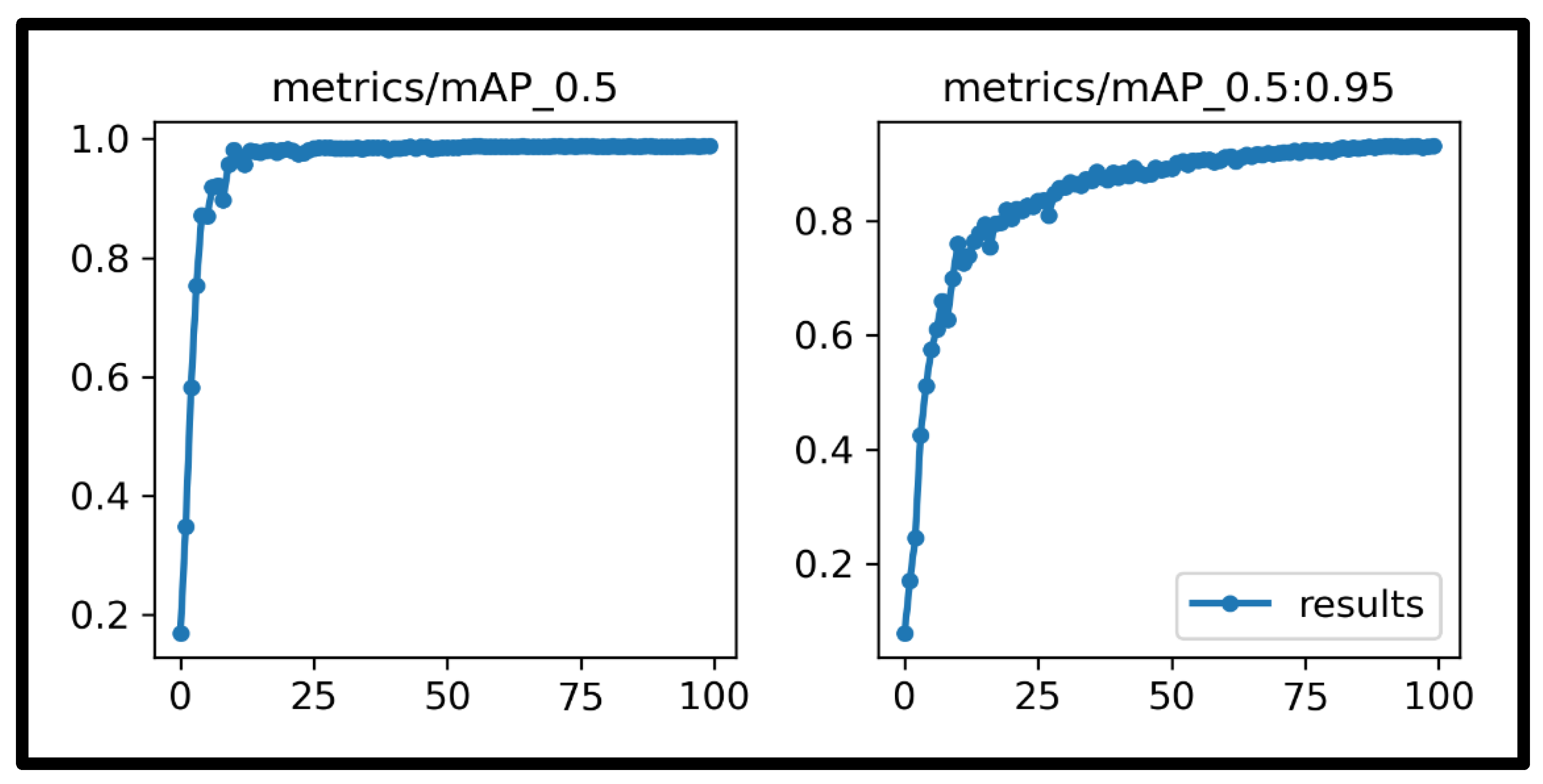 Applsci 13 08092 g018 Applsci 13 08092 g018