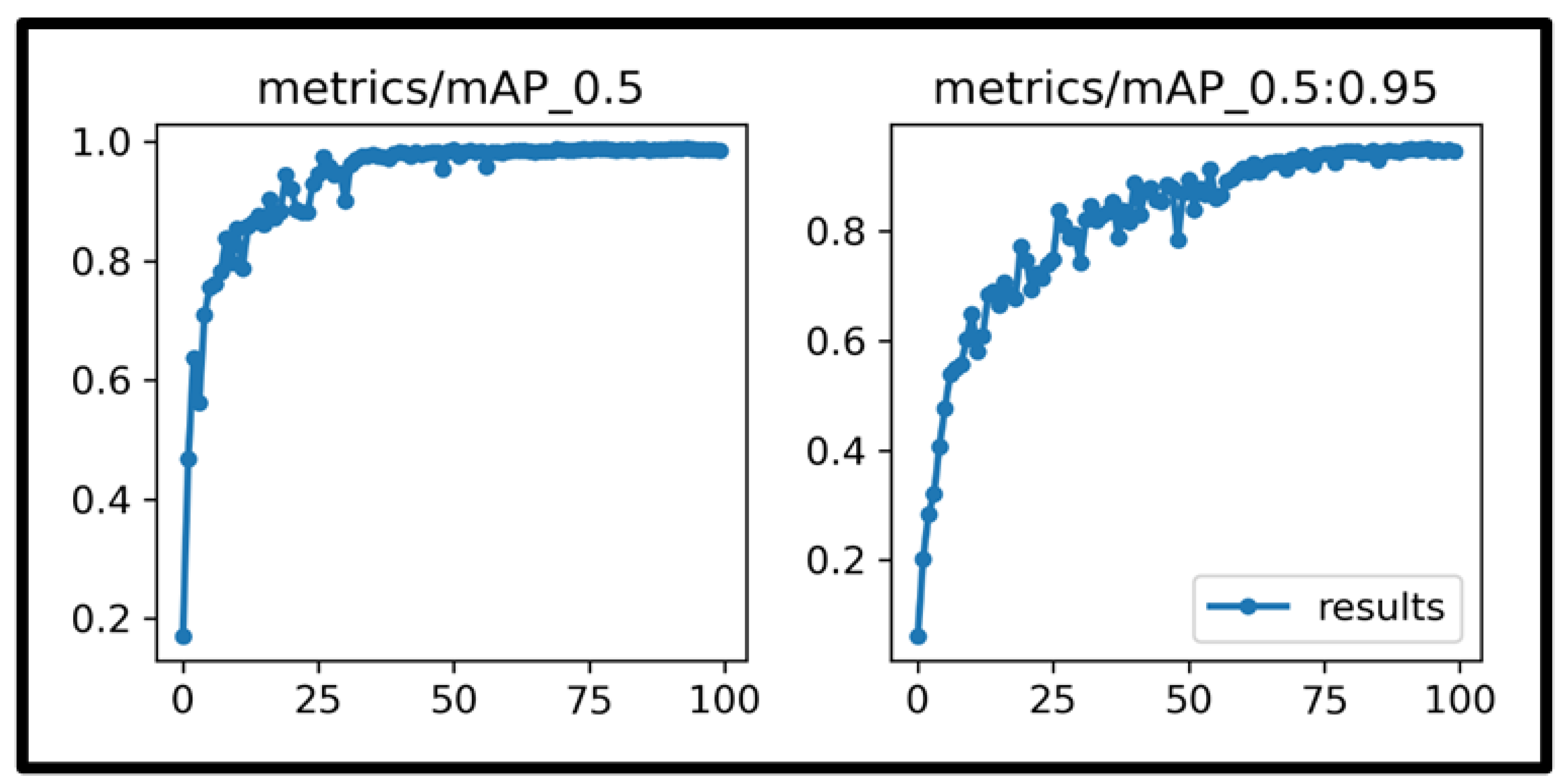 Applsci 13 08092 g019 Applsci 13 08092 g019