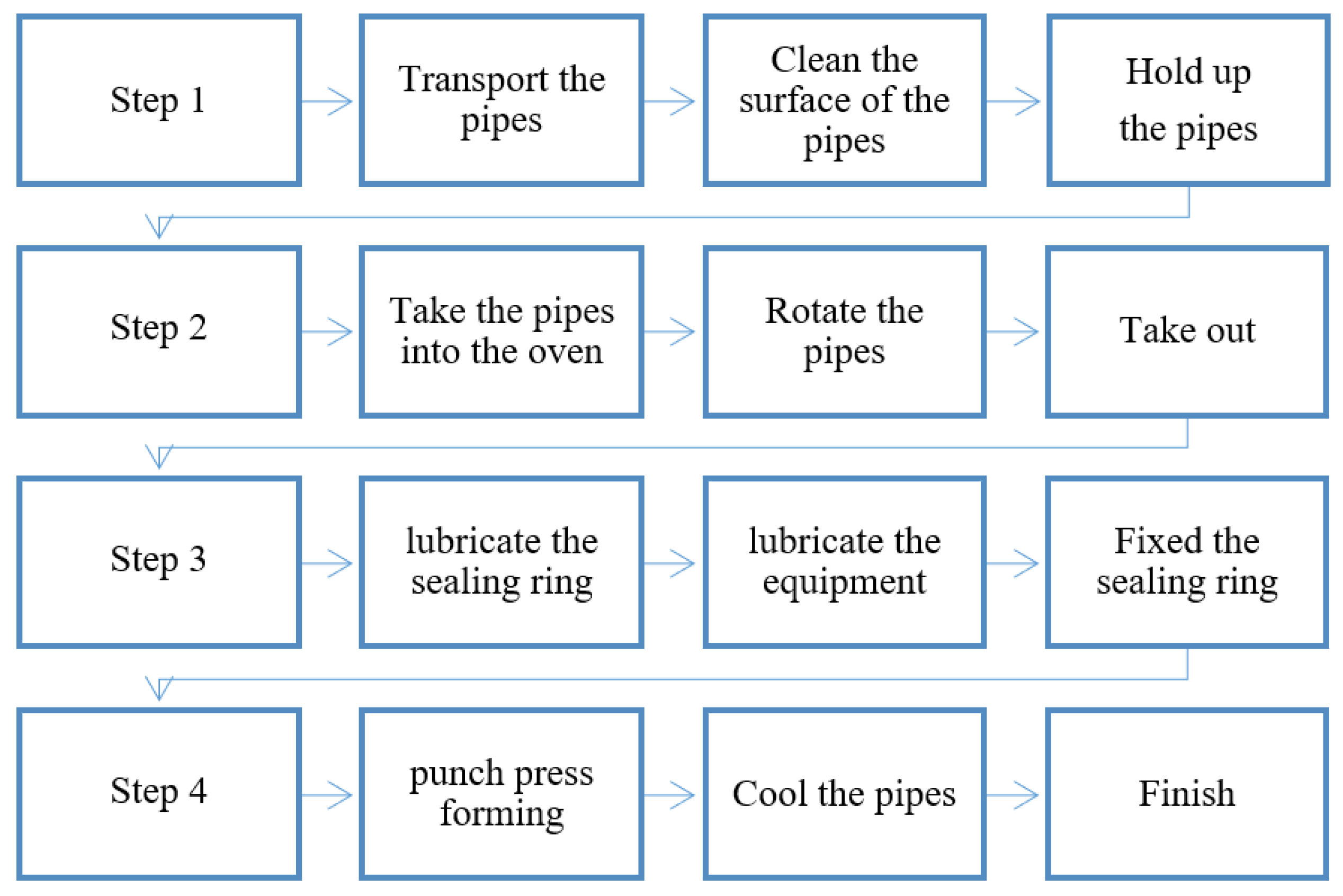 Applsci 13 08093 g004